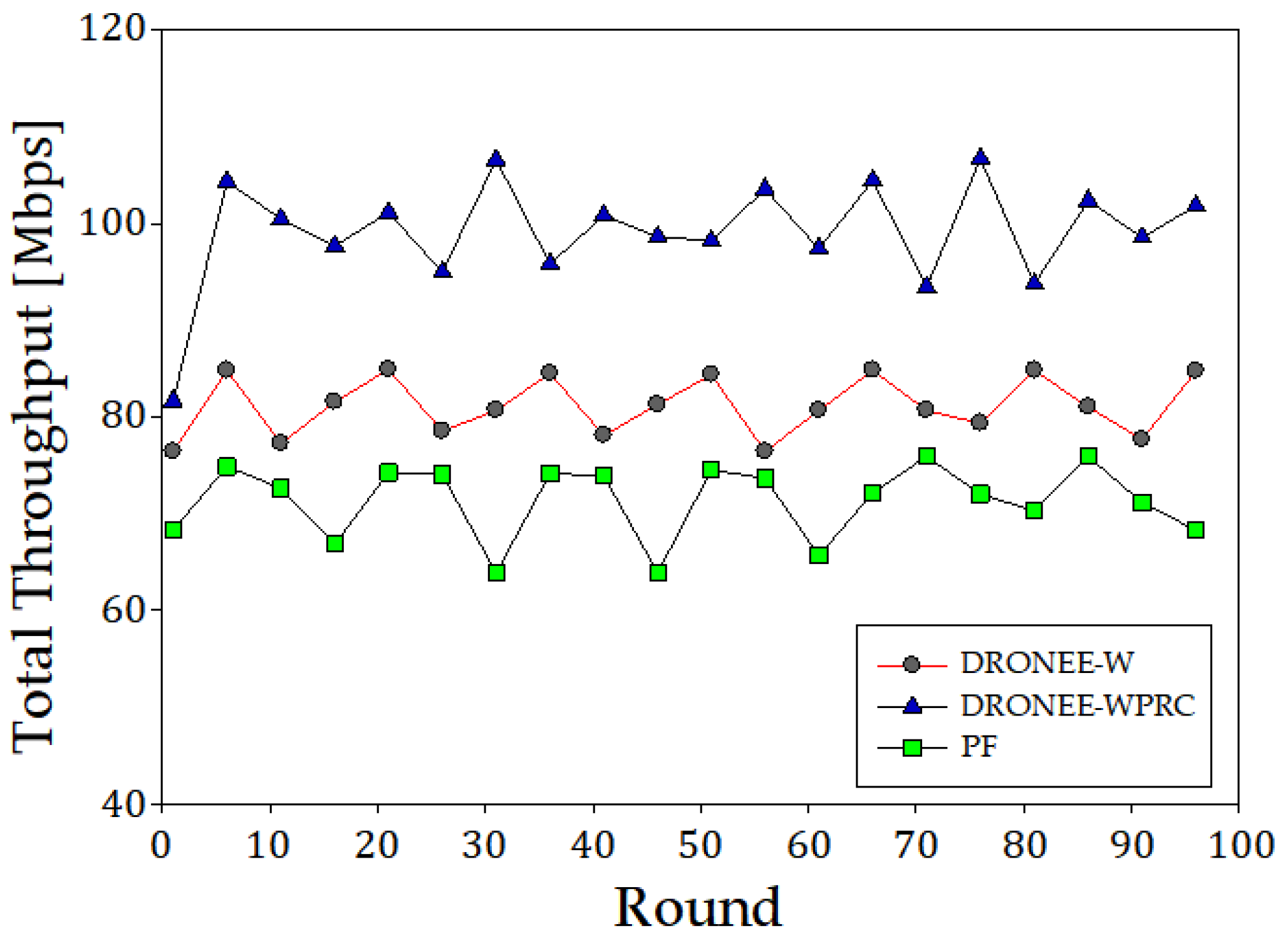 Electronics 12 02863 g012 Electronics 12 02863 g012