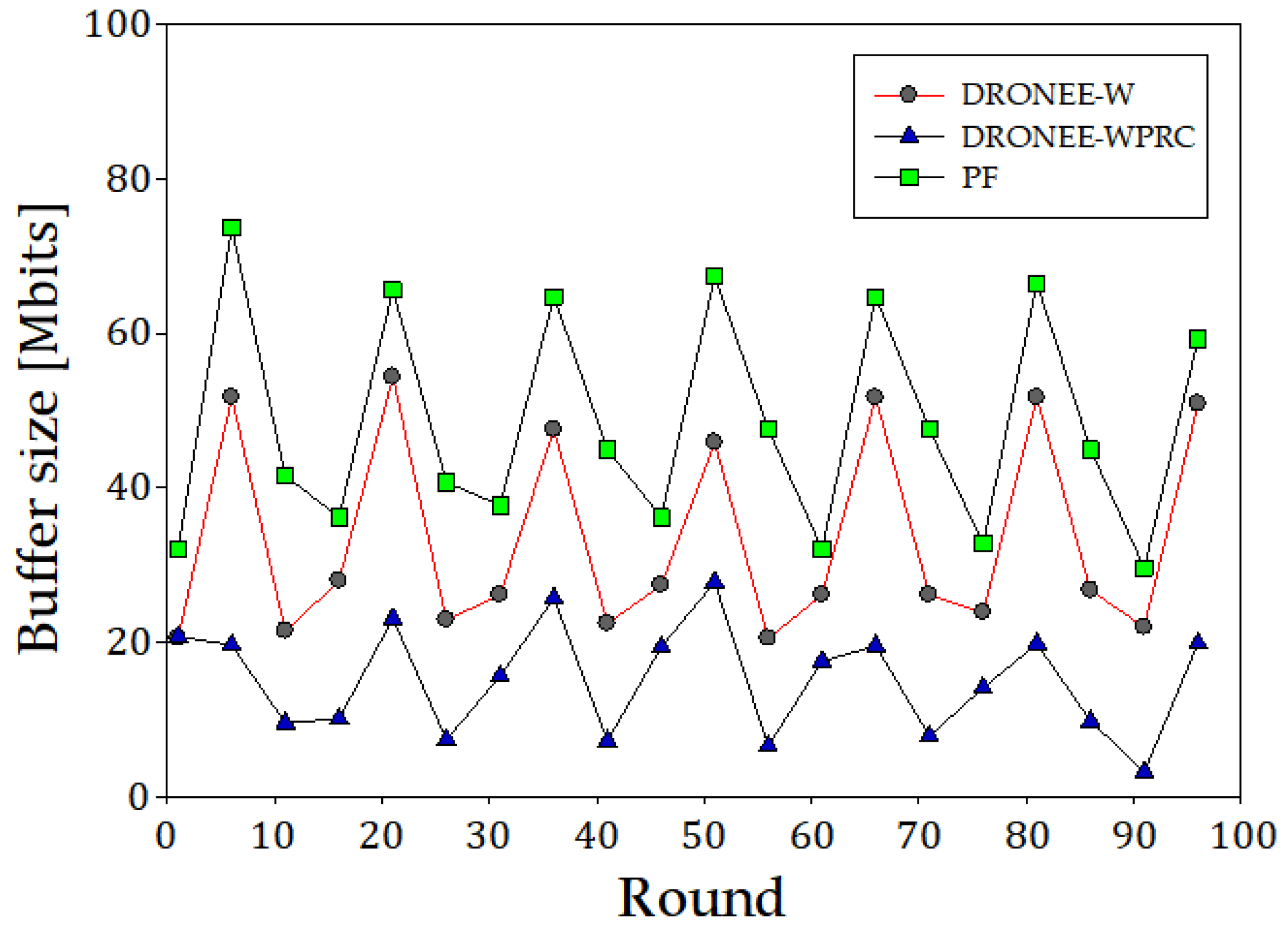Electronics 12 02863 g013 Electronics 12 02863 g013