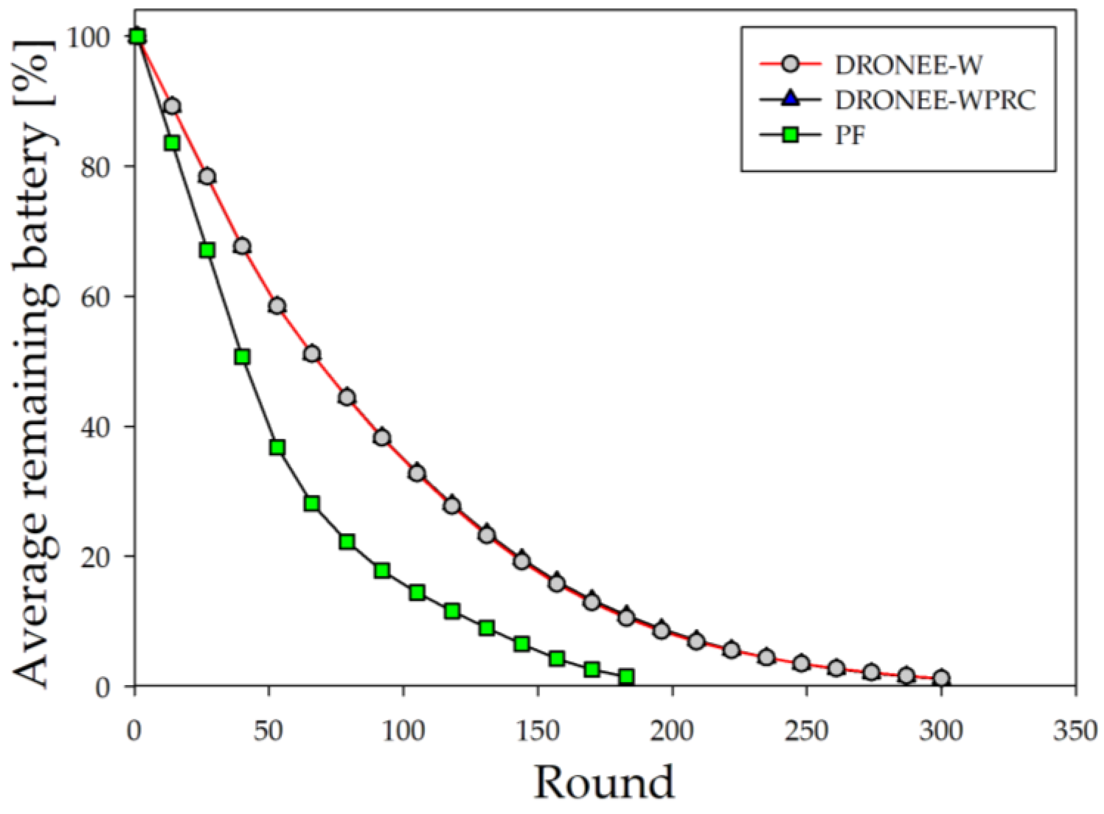 Electronics 12 02863 g015 Electronics 12 02863 g015