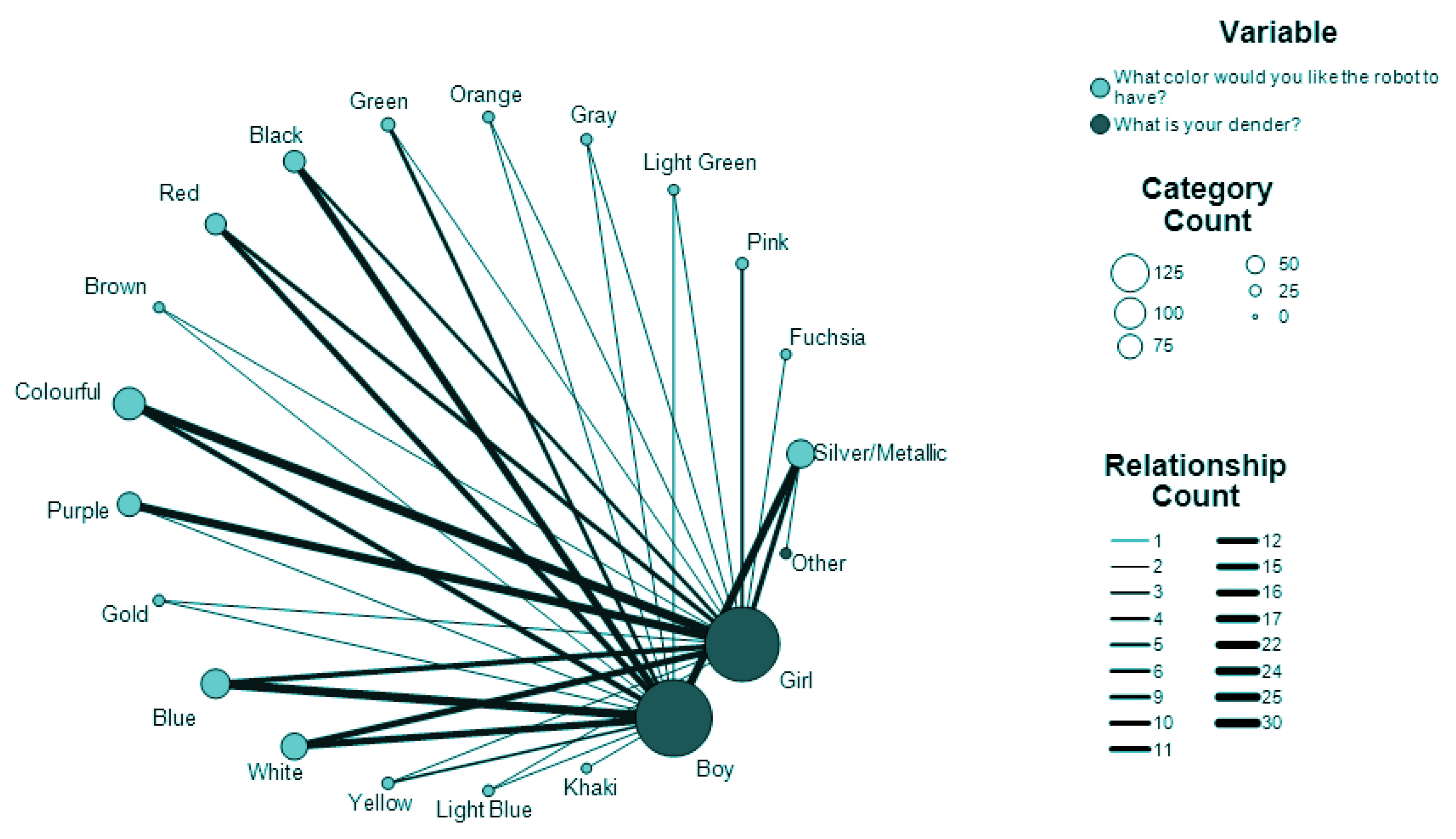 Electronics 12 02865 g003 Electronics 12 02865 g003