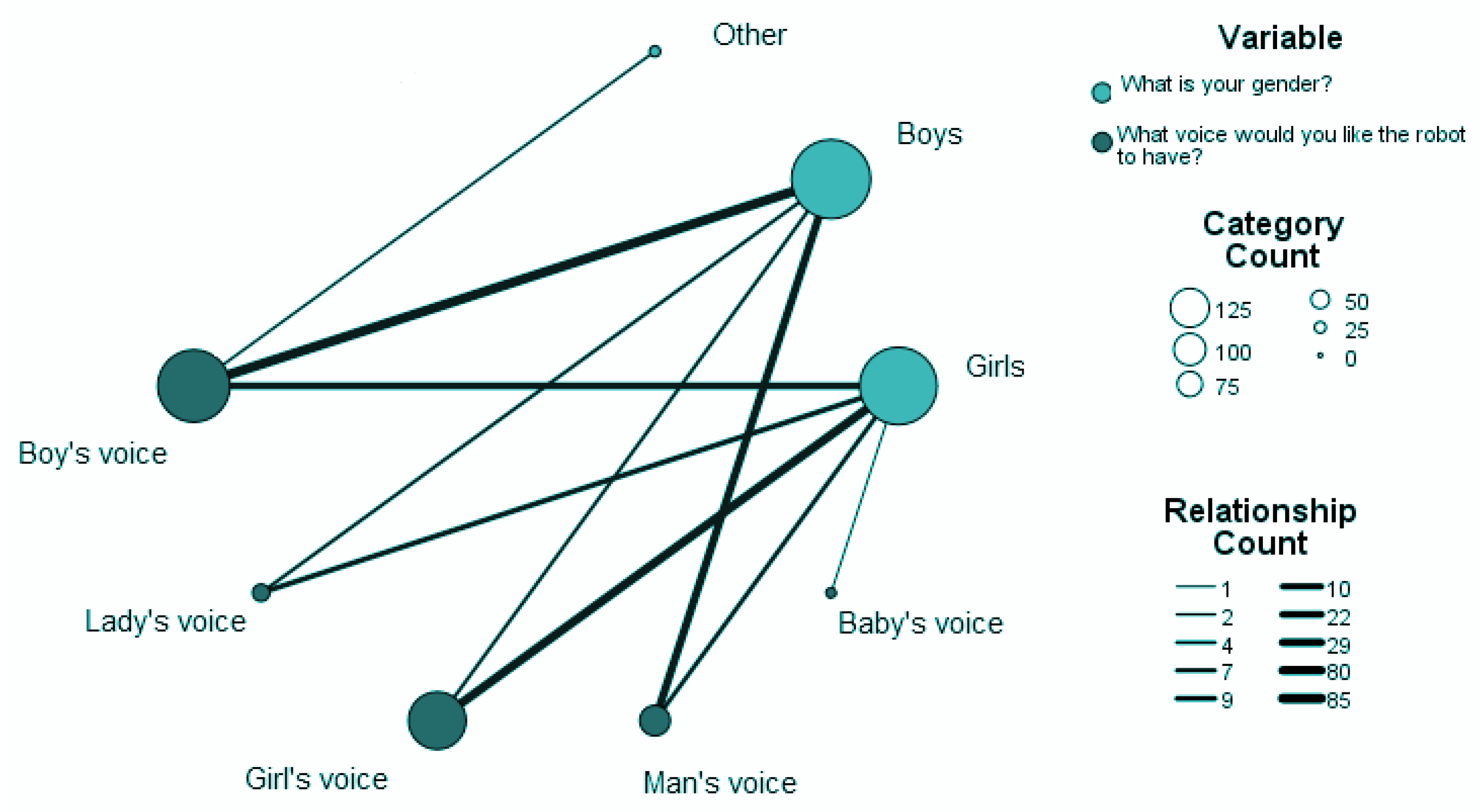 Electronics 12 02865 g004 Electronics 12 02865 g004