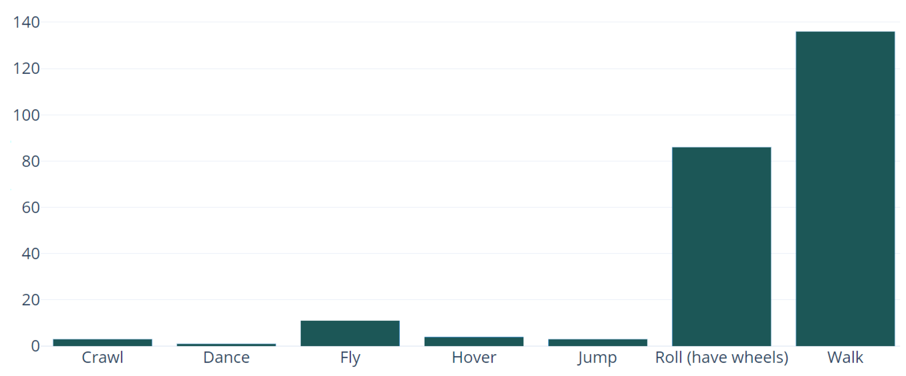 Electronics 12 02865 g005 Electronics 12 02865 g005