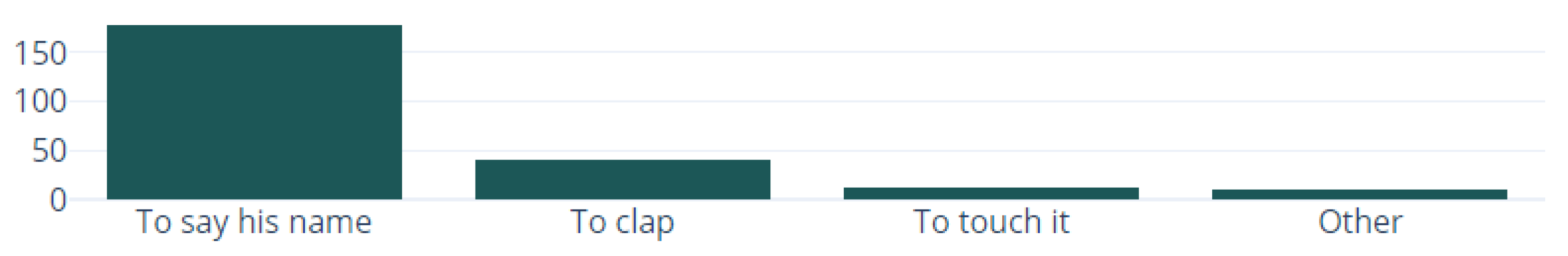 Electronics 12 02865 g006 Electronics 12 02865 g006