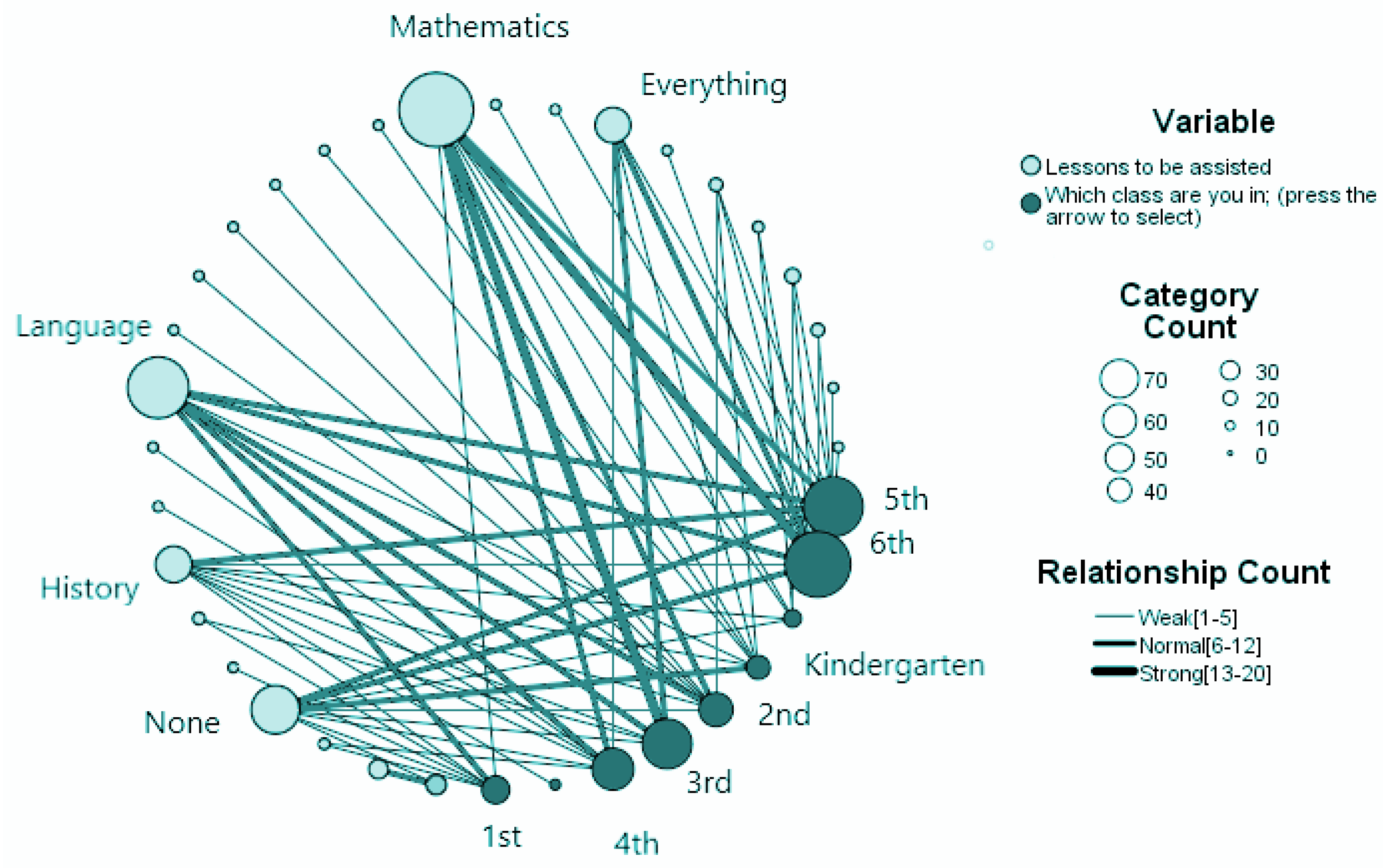 Electronics 12 02865 g007 Electronics 12 02865 g007
