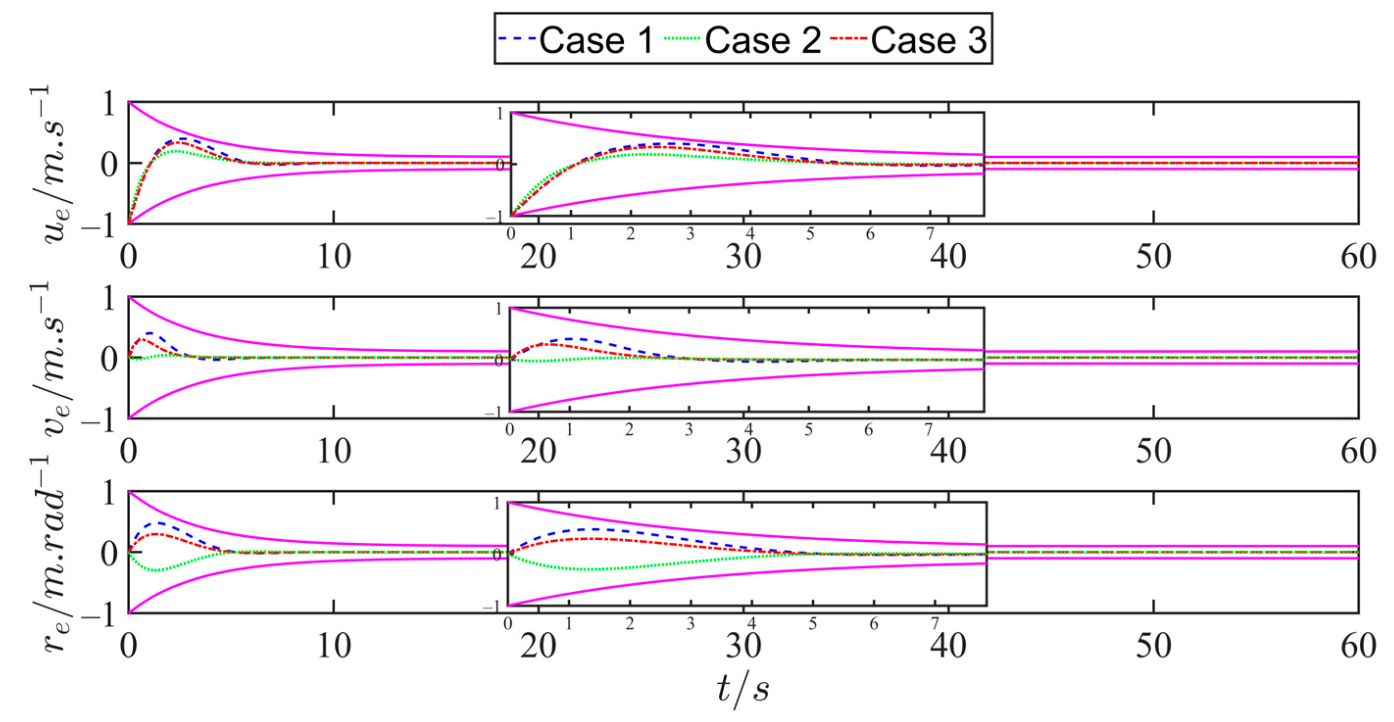 Electronics 12 02866 g010