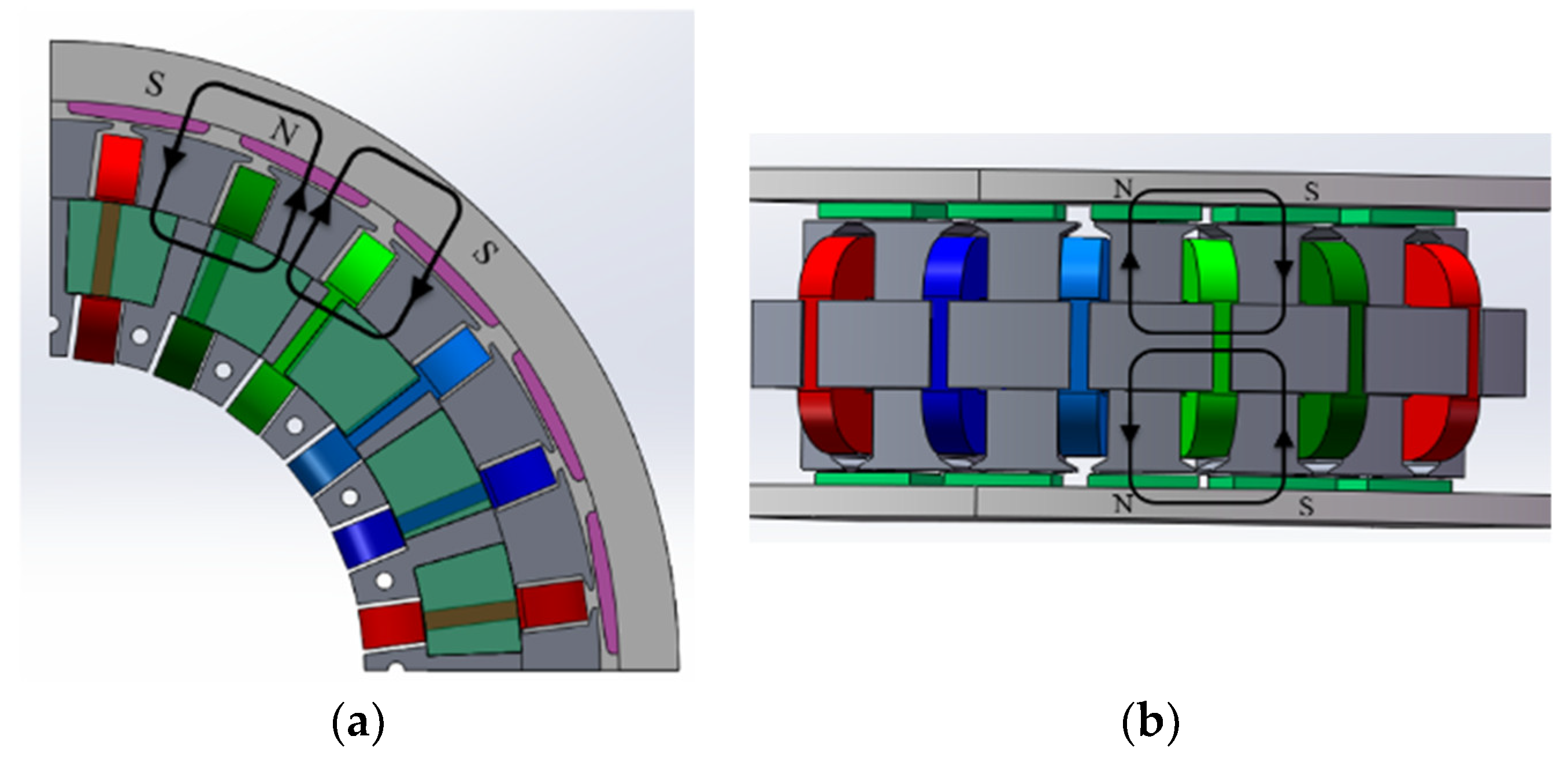 Electronics 12 02867 g003 550