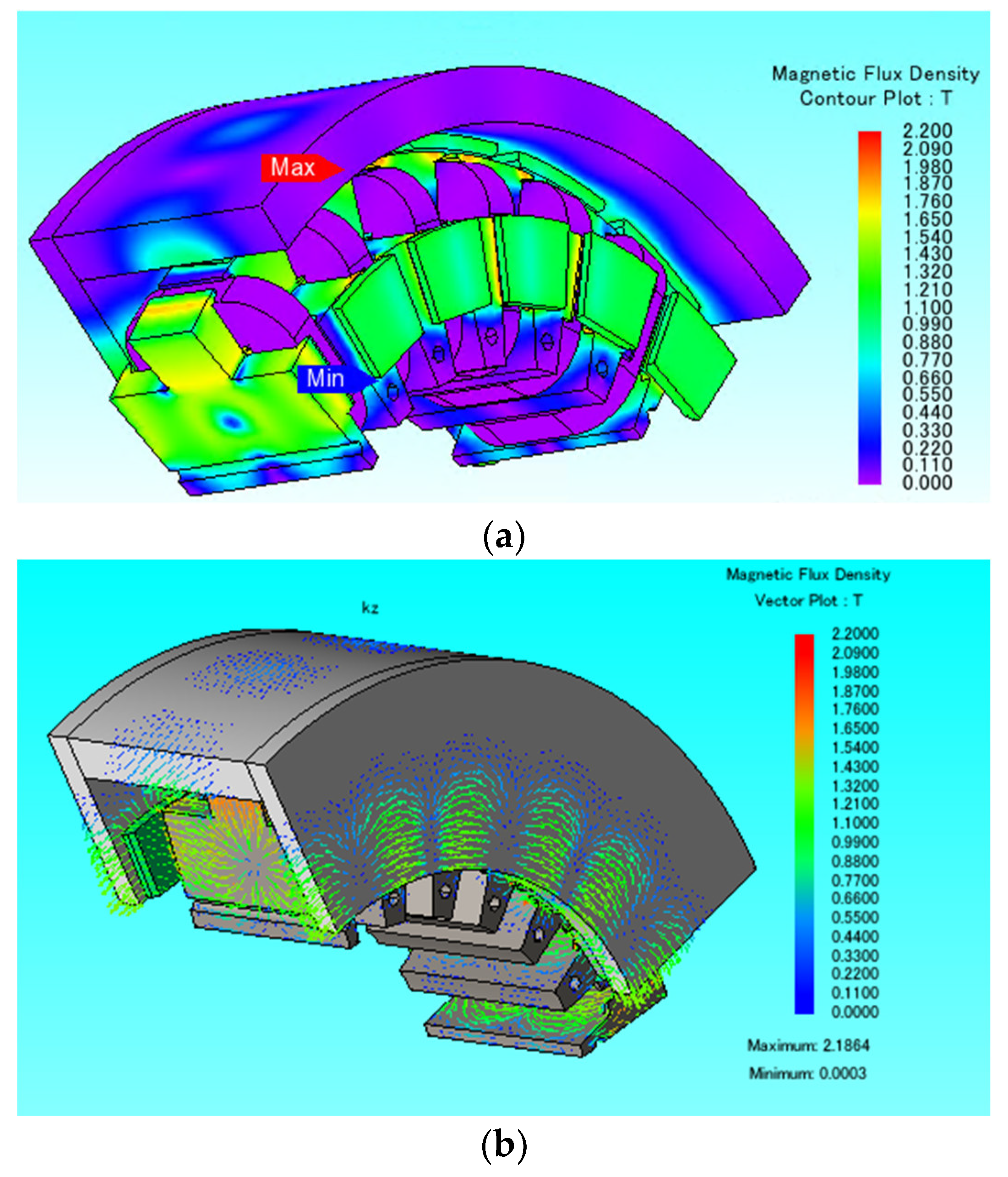 Electronics 12 02867 g006 550