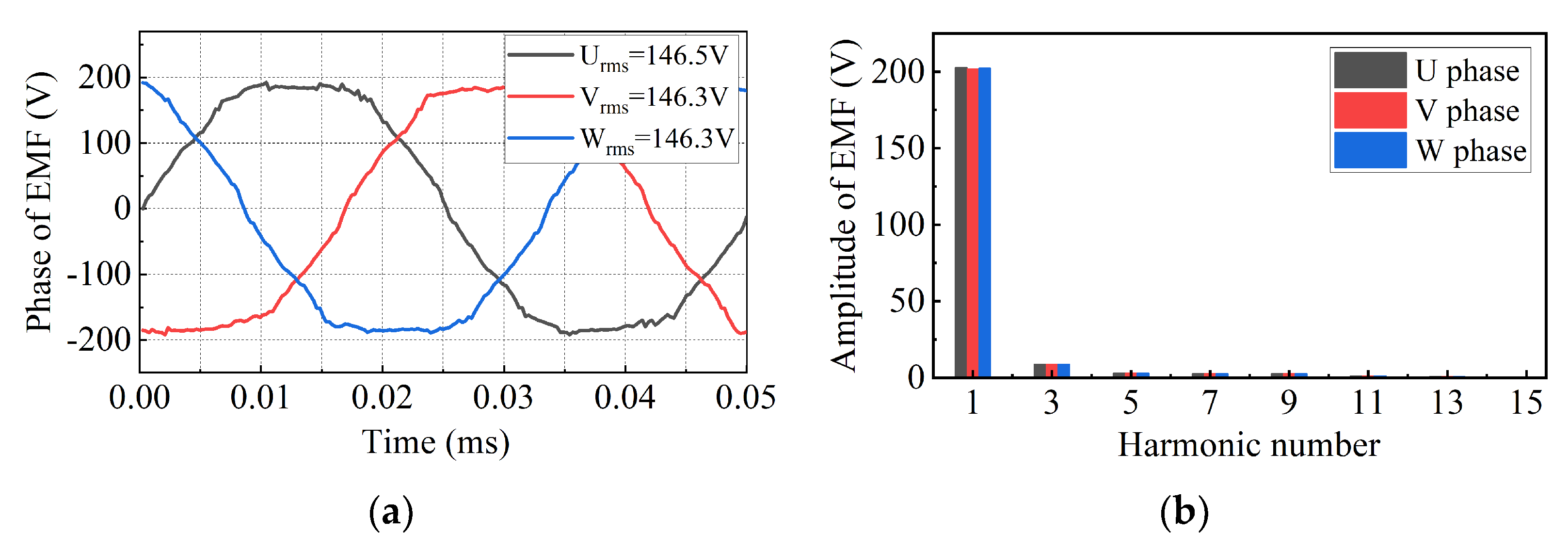 Electronics 12 02867 g007 550