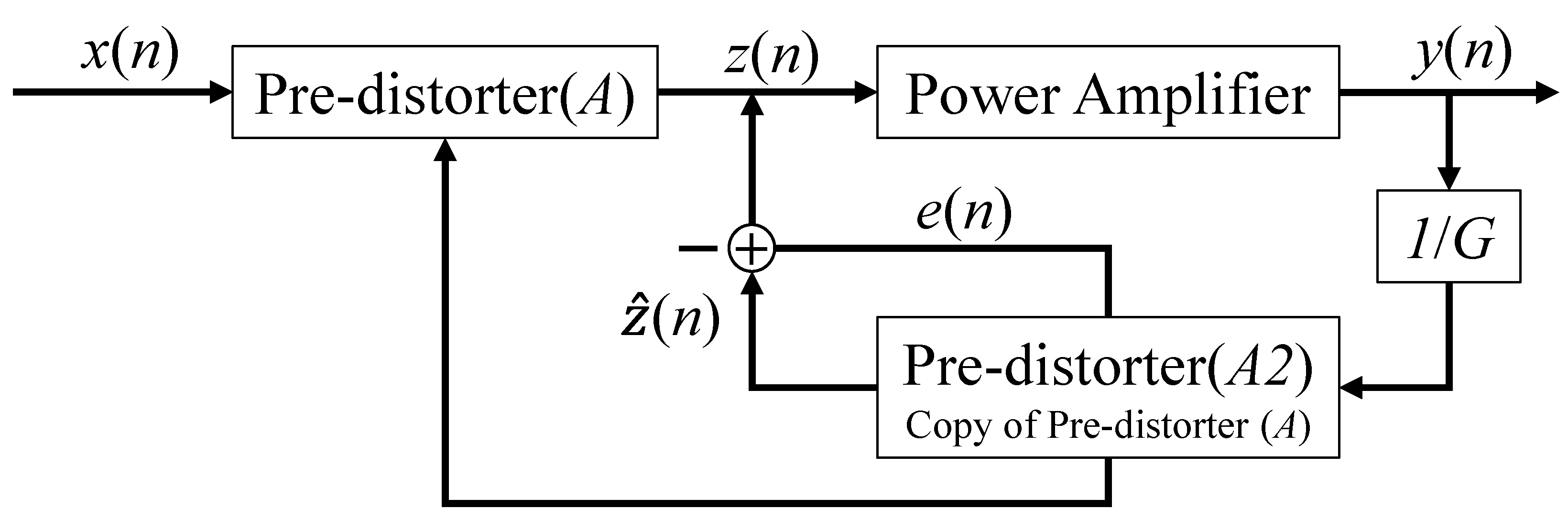 Electronics 12 02869 g001