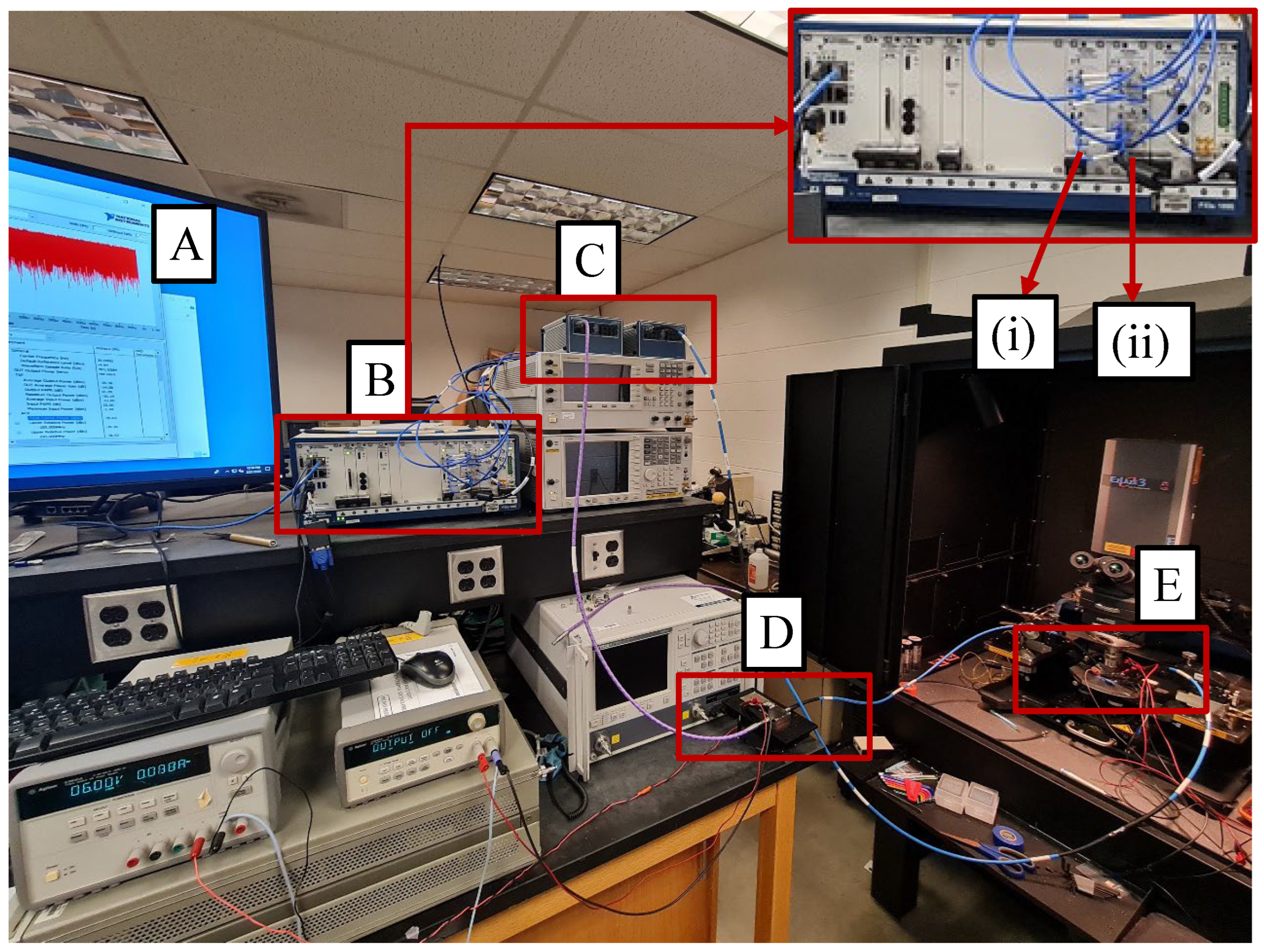 Electronics 12 02869 g002