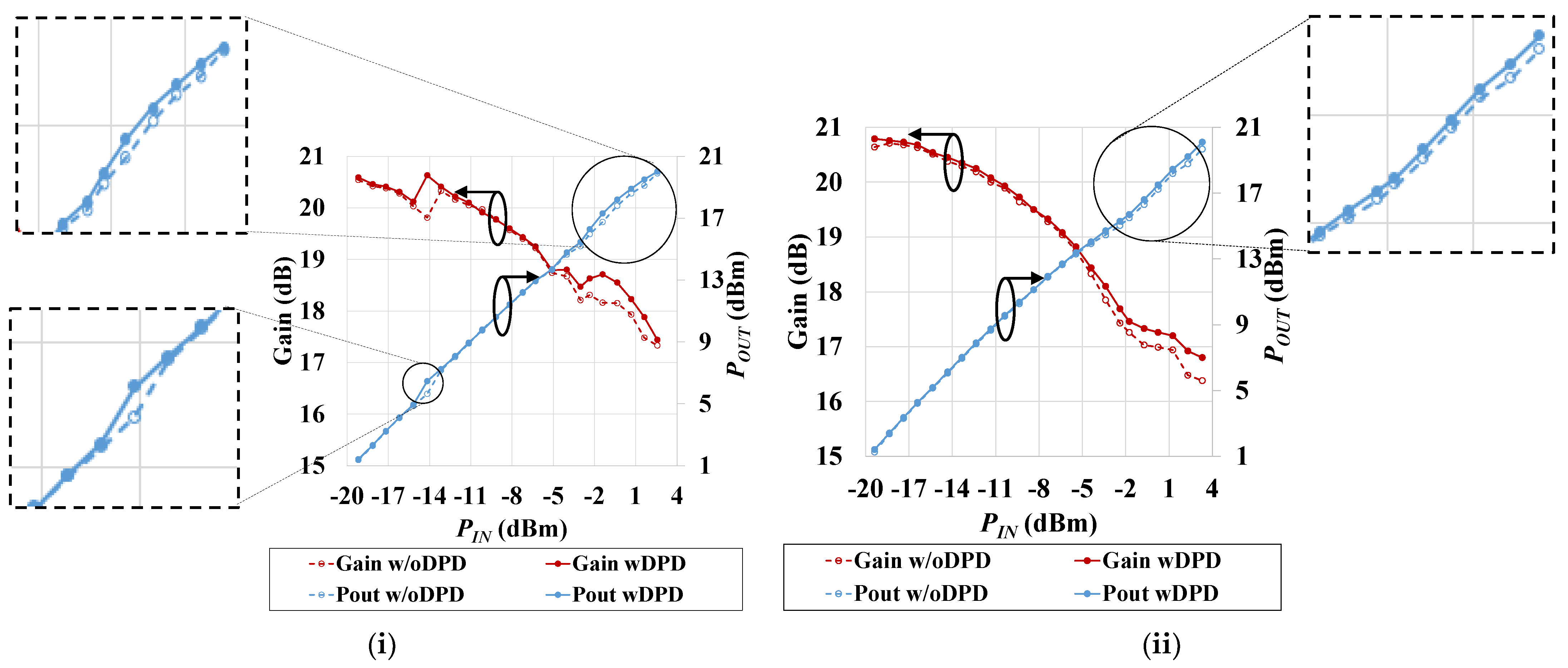Electronics 12 02869 g005a