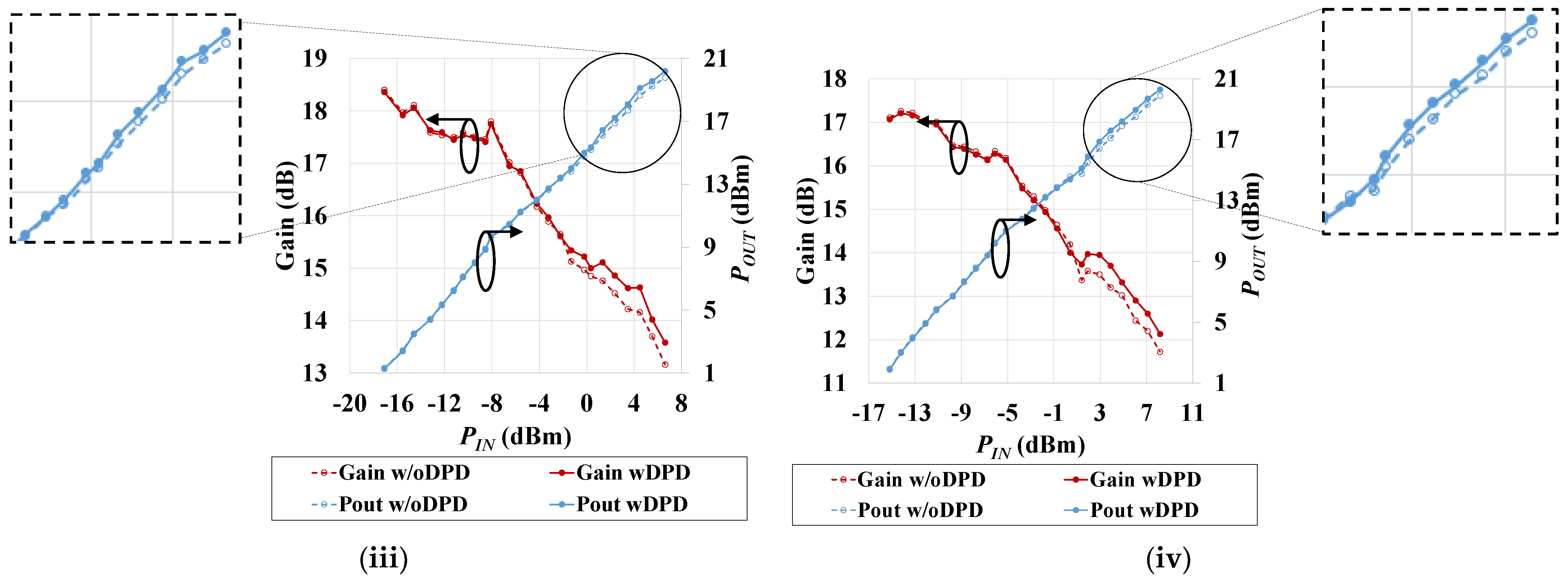 Electronics 12 02869 g005b