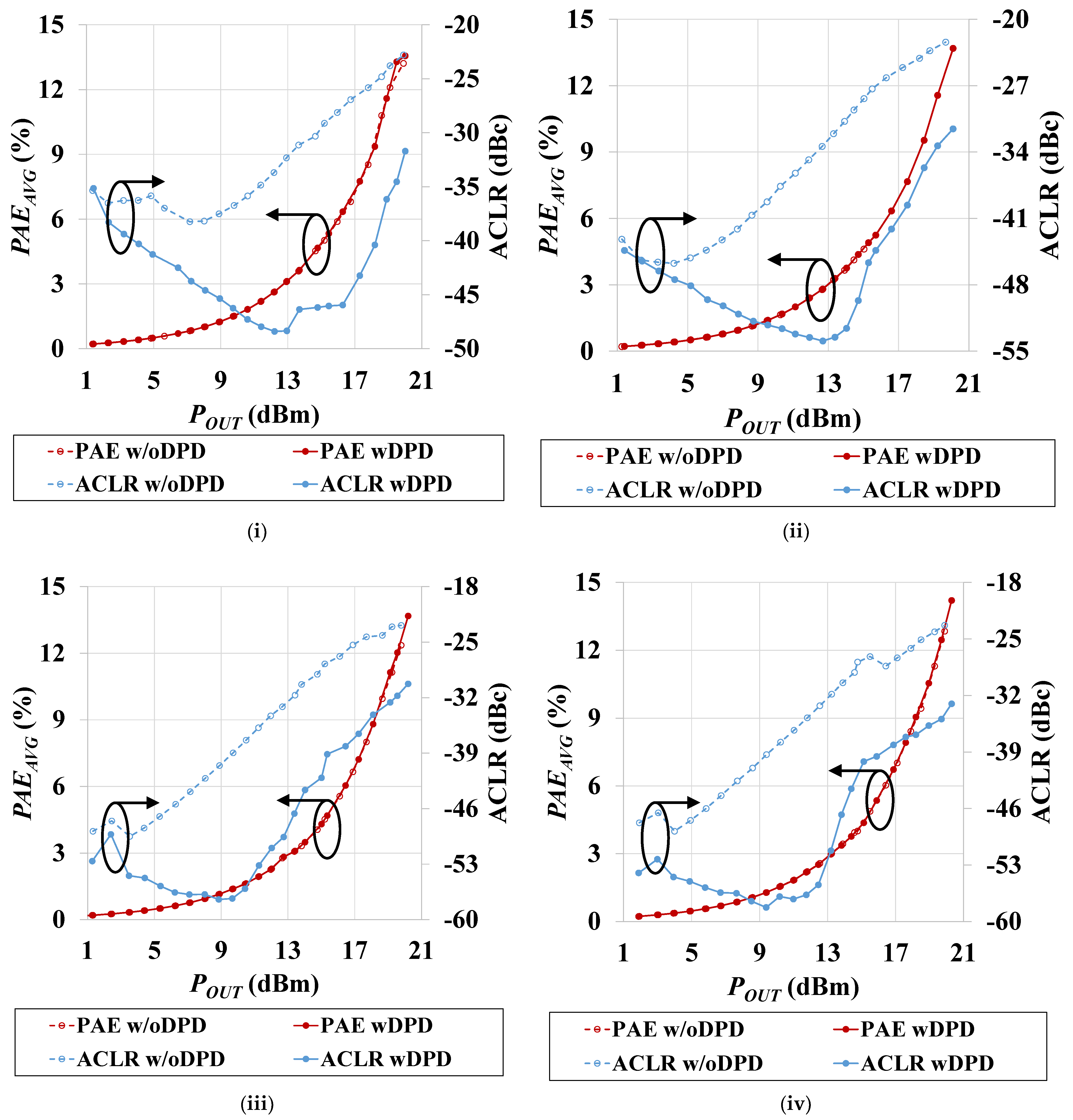 Electronics 12 02869 g006