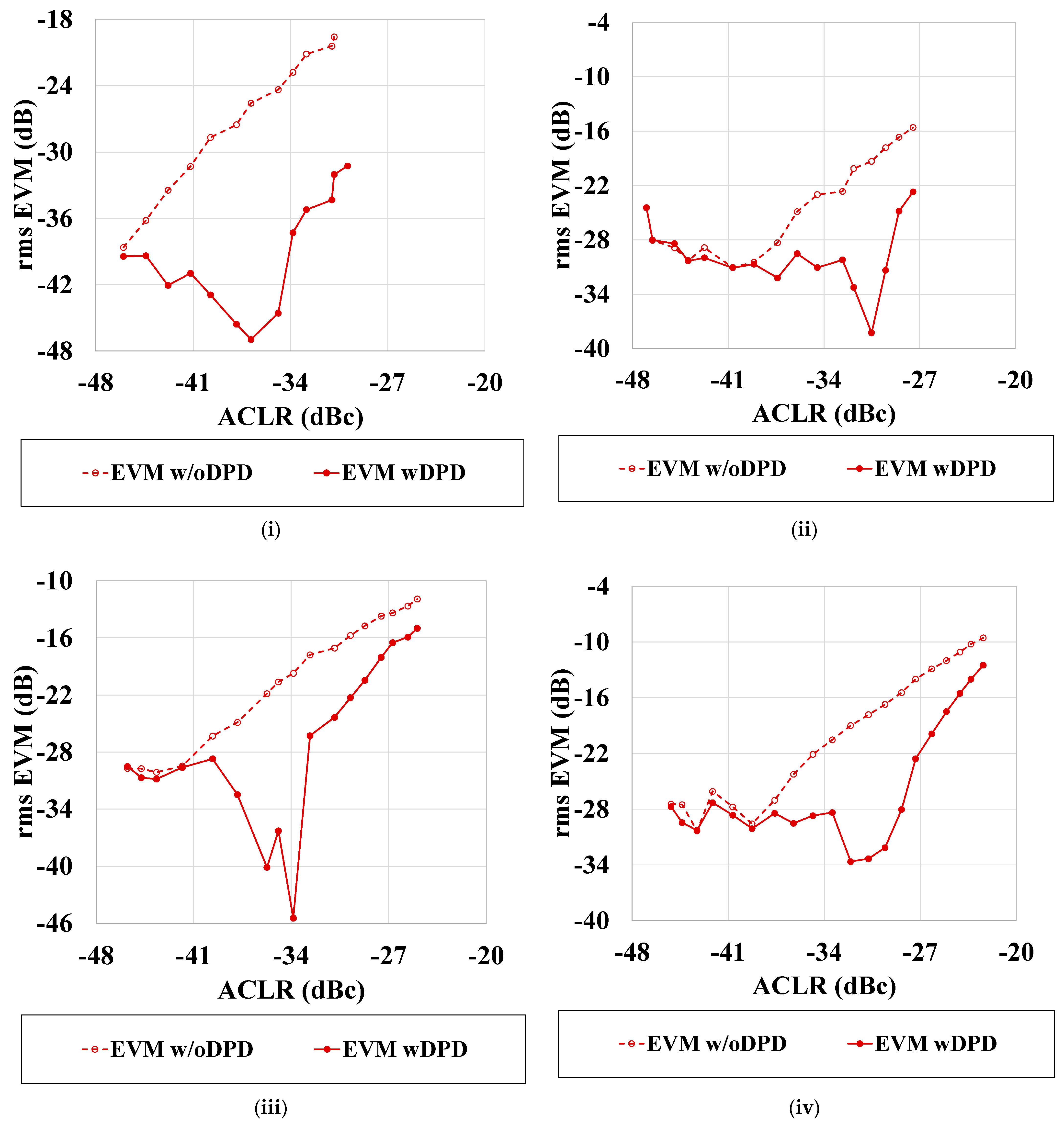 Electronics 12 02869 g008