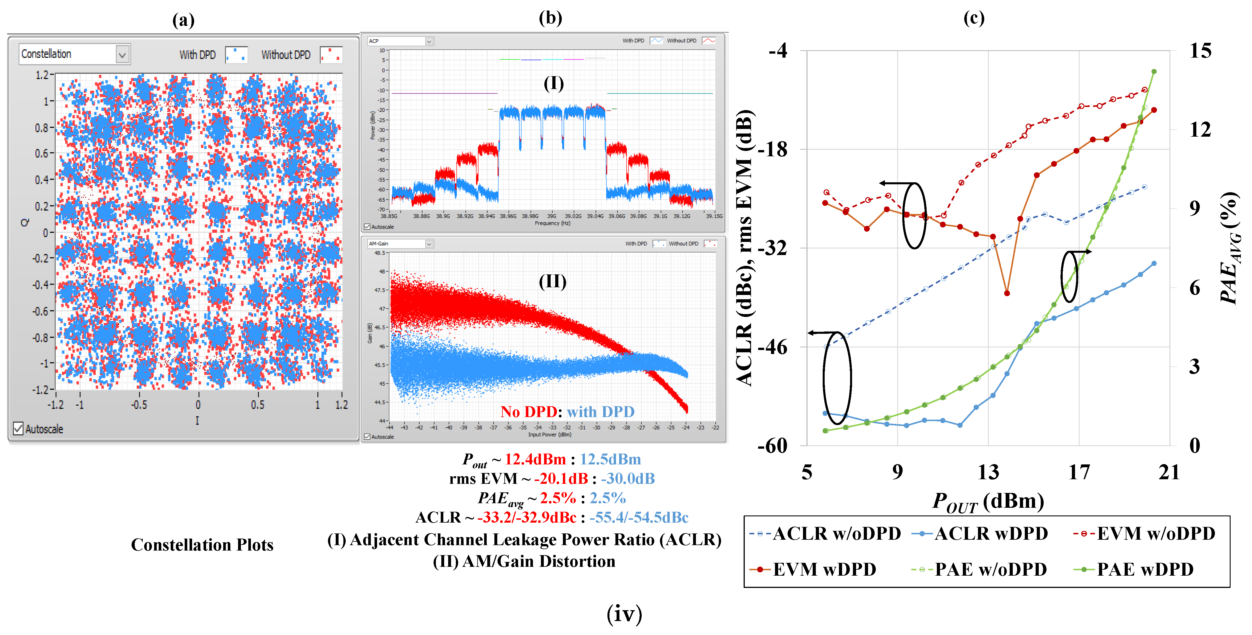 Electronics 12 02869 g009c