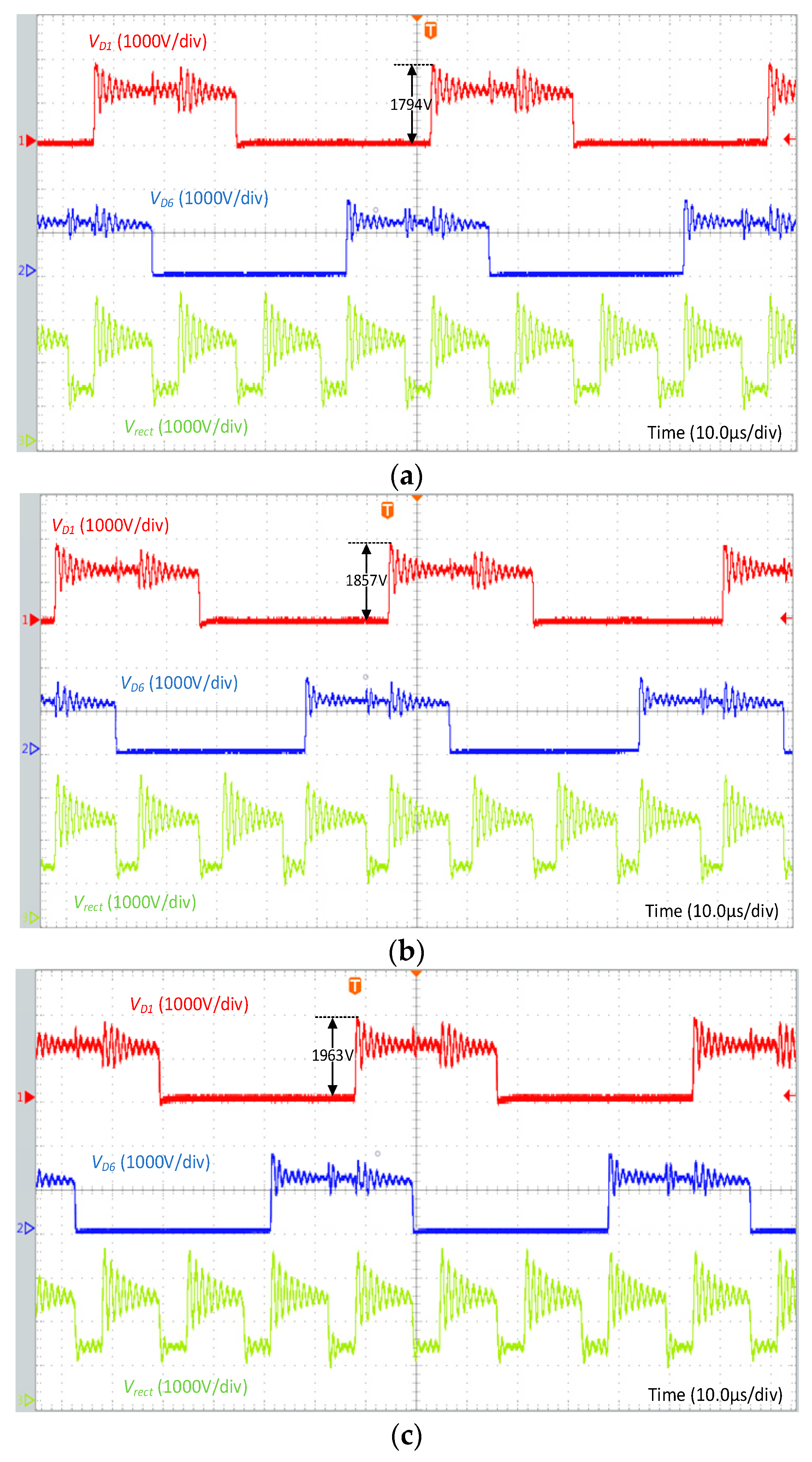 Electronics 12 02871 g018