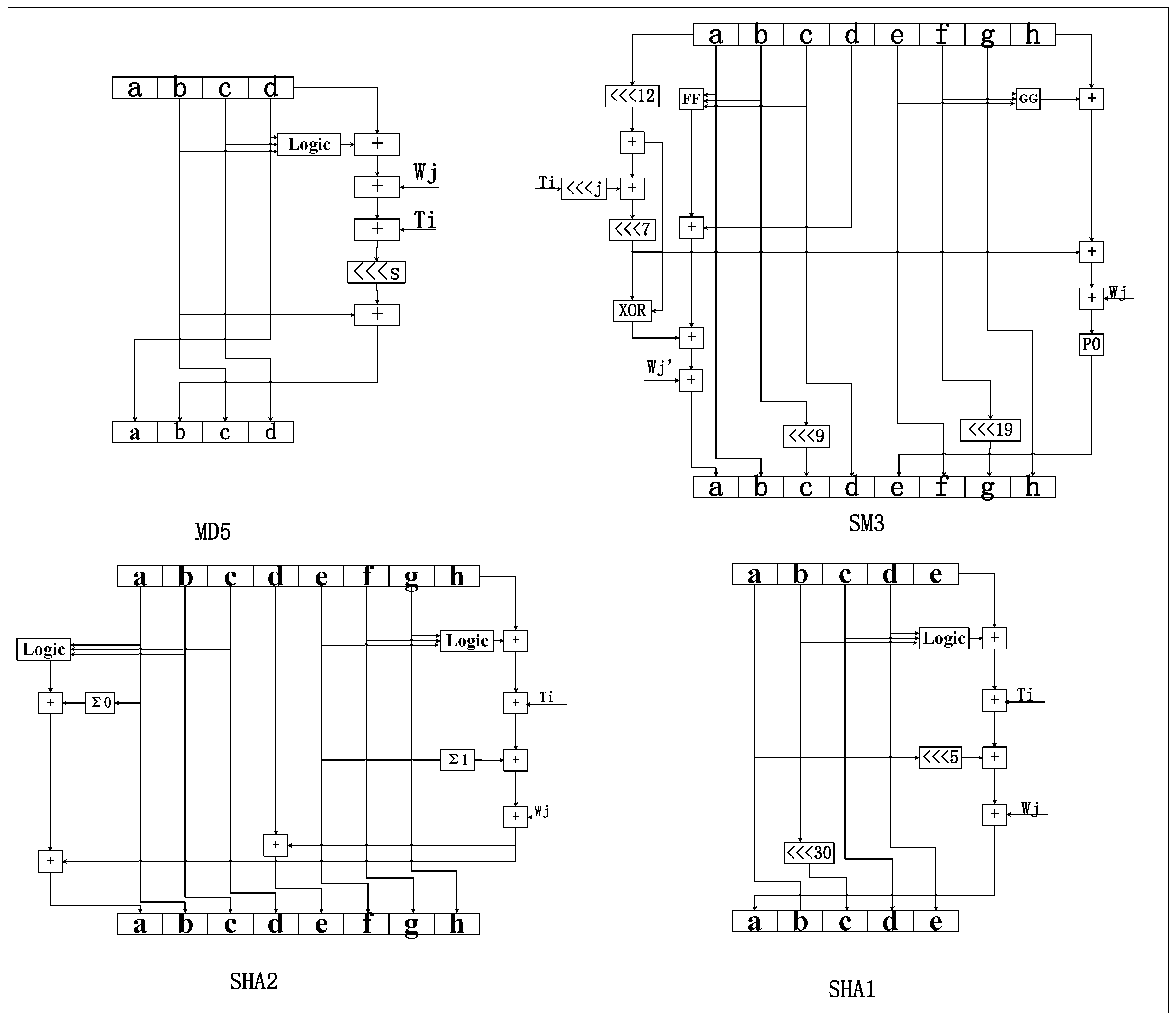 Electronics 12 02872 g001 550
