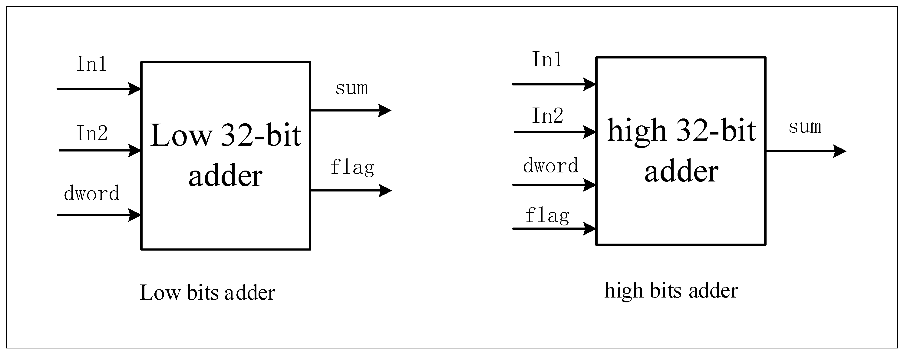 Electronics 12 02872 g005 550