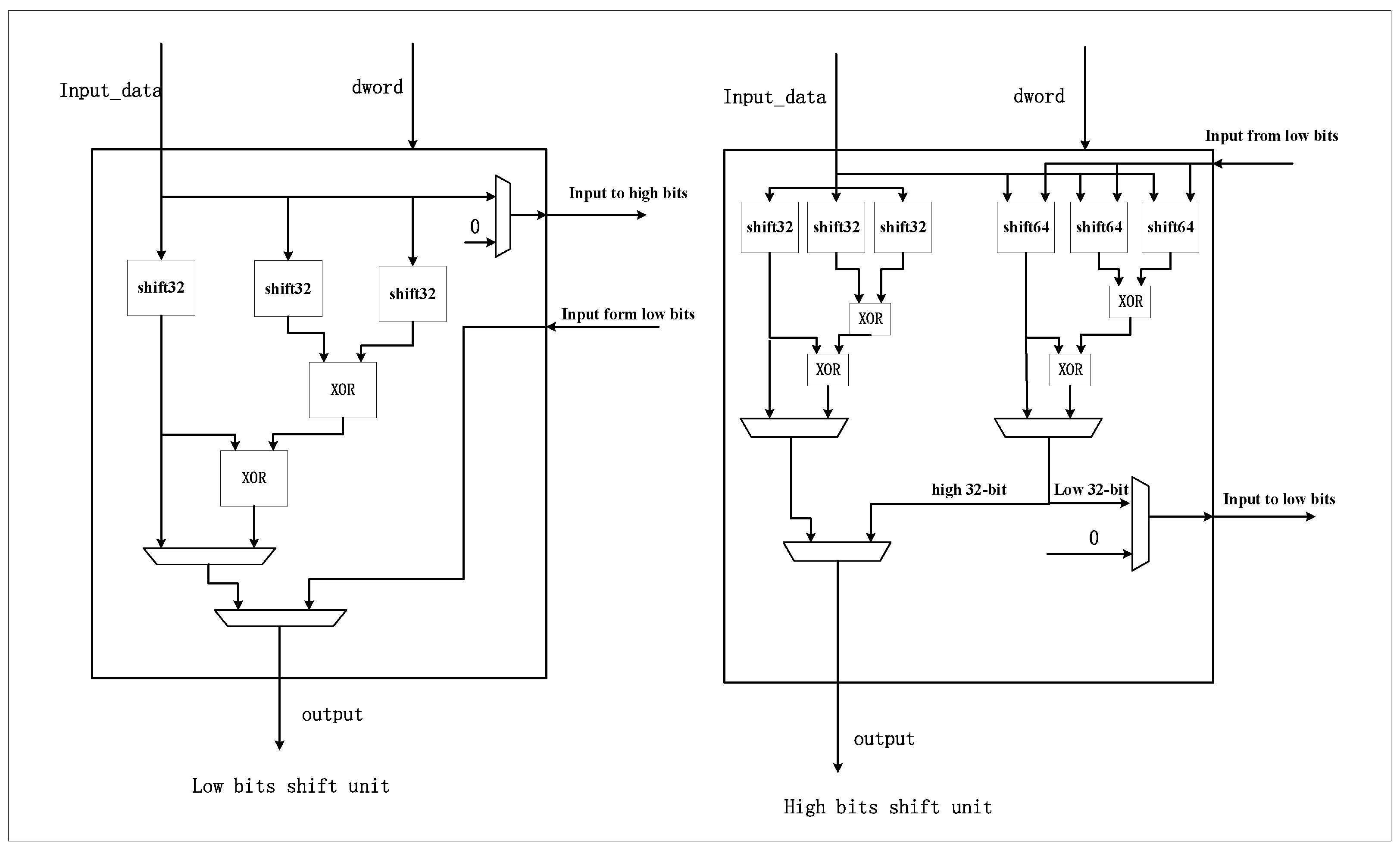 Electronics 12 02872 g006 550