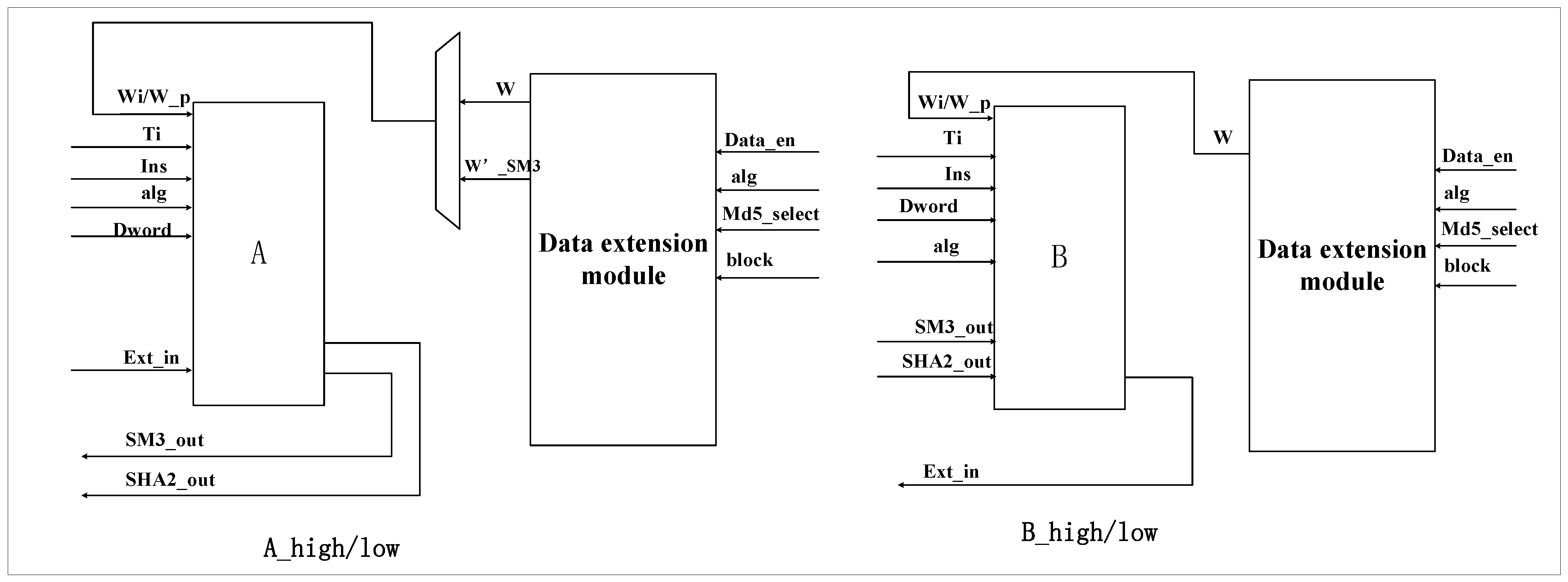 Electronics 12 02872 g008 550