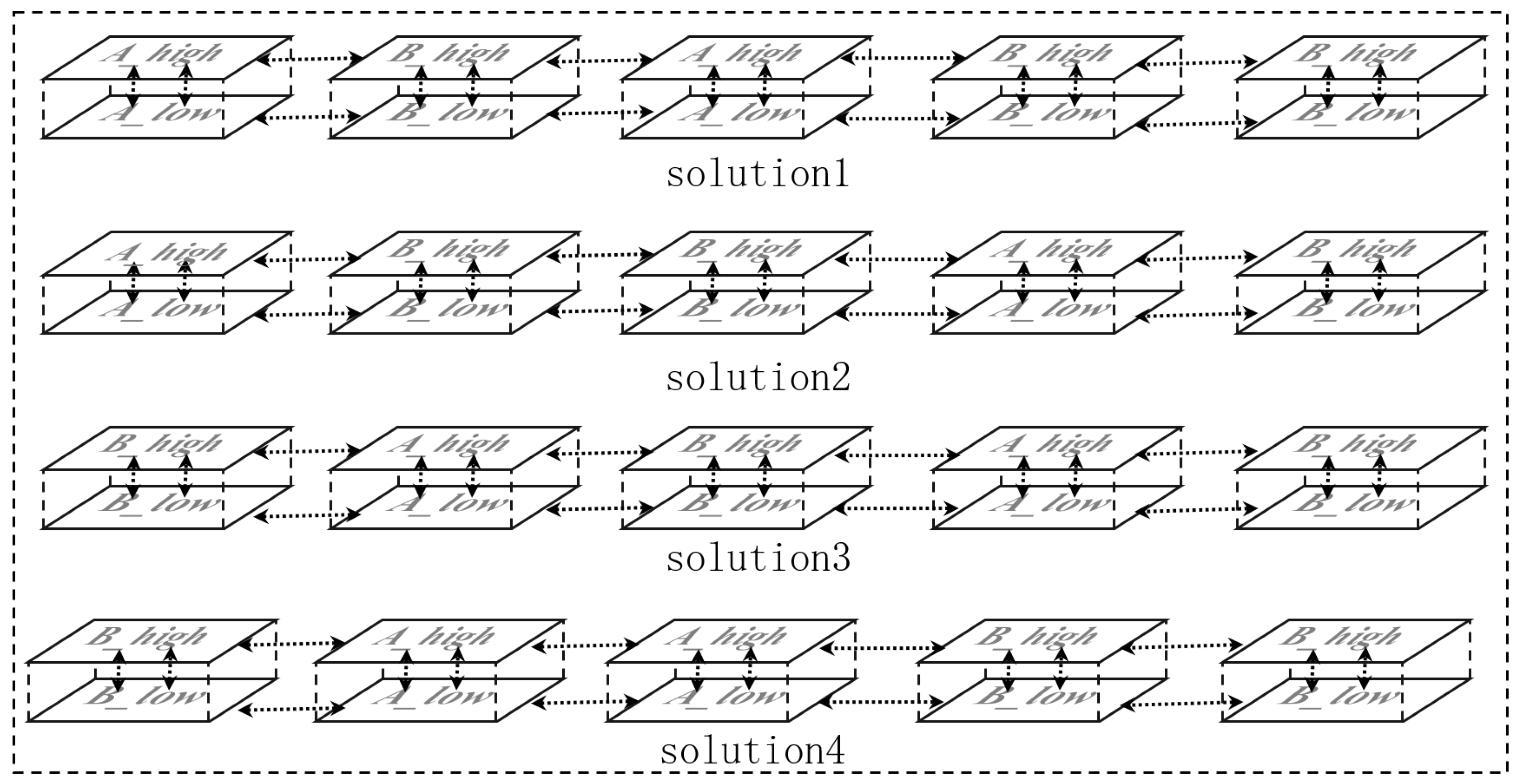Electronics 12 02872 g009 550