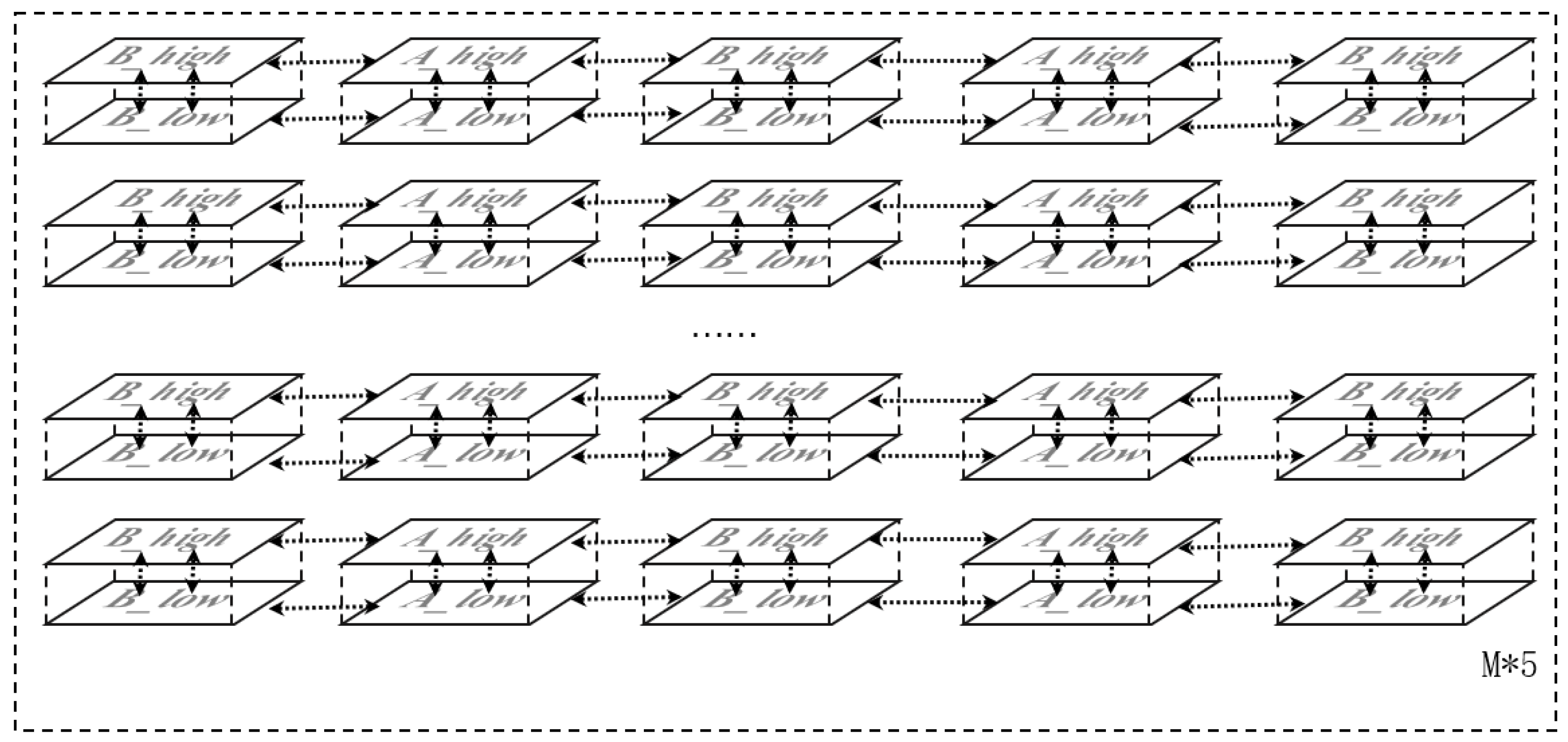 Electronics 12 02872 g010 550