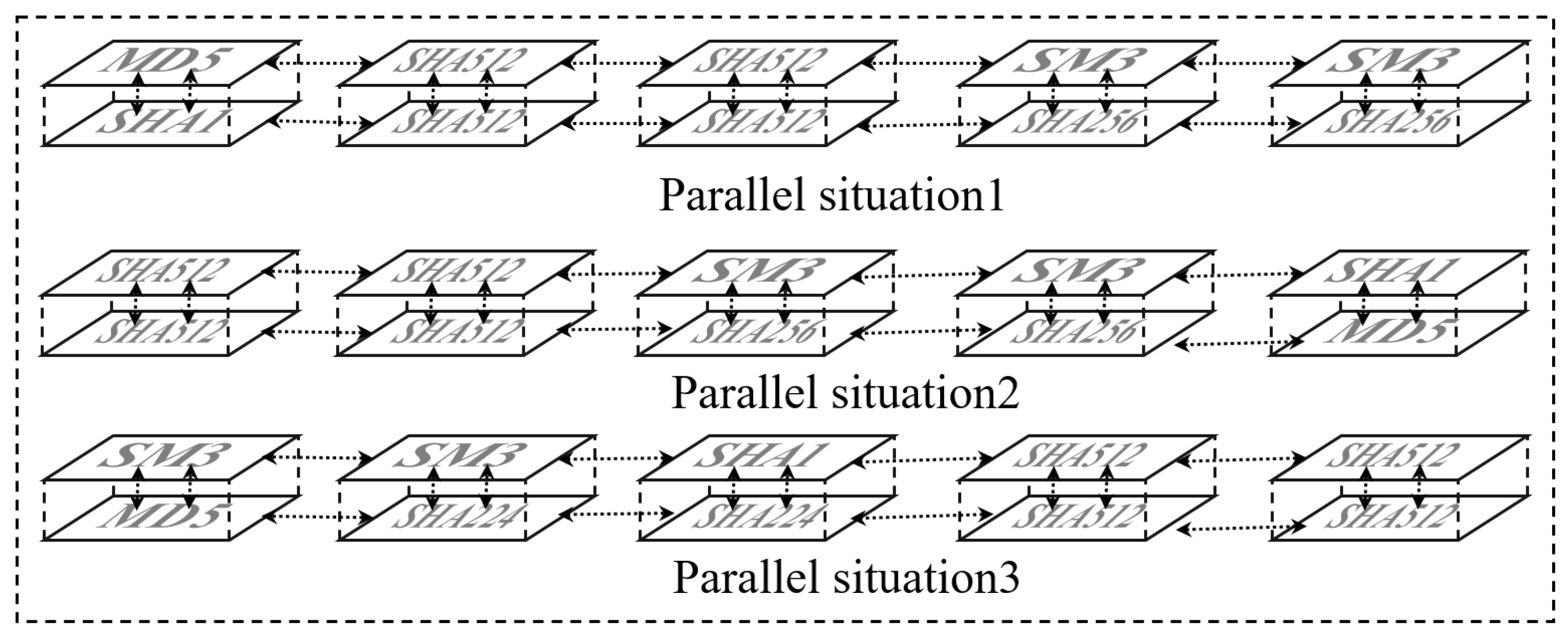 Electronics 12 02872 g015 550