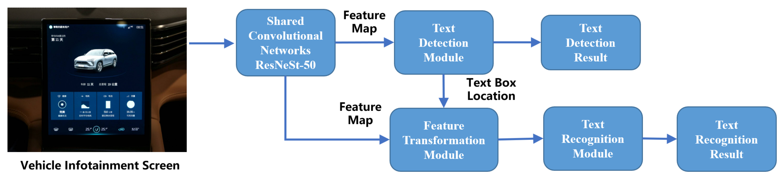 Electronics 12 02873 g004