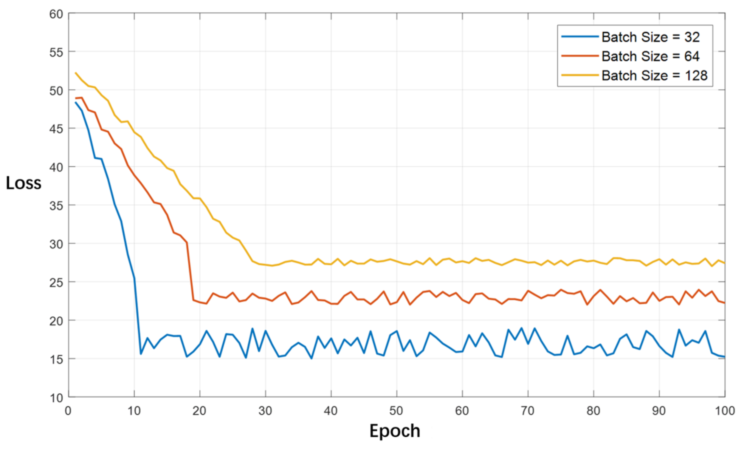 Electronics 12 02873 g007