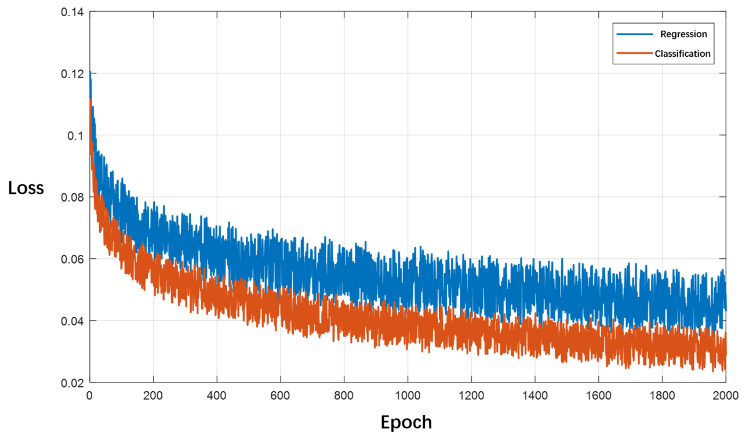 Electronics 12 02873 g008