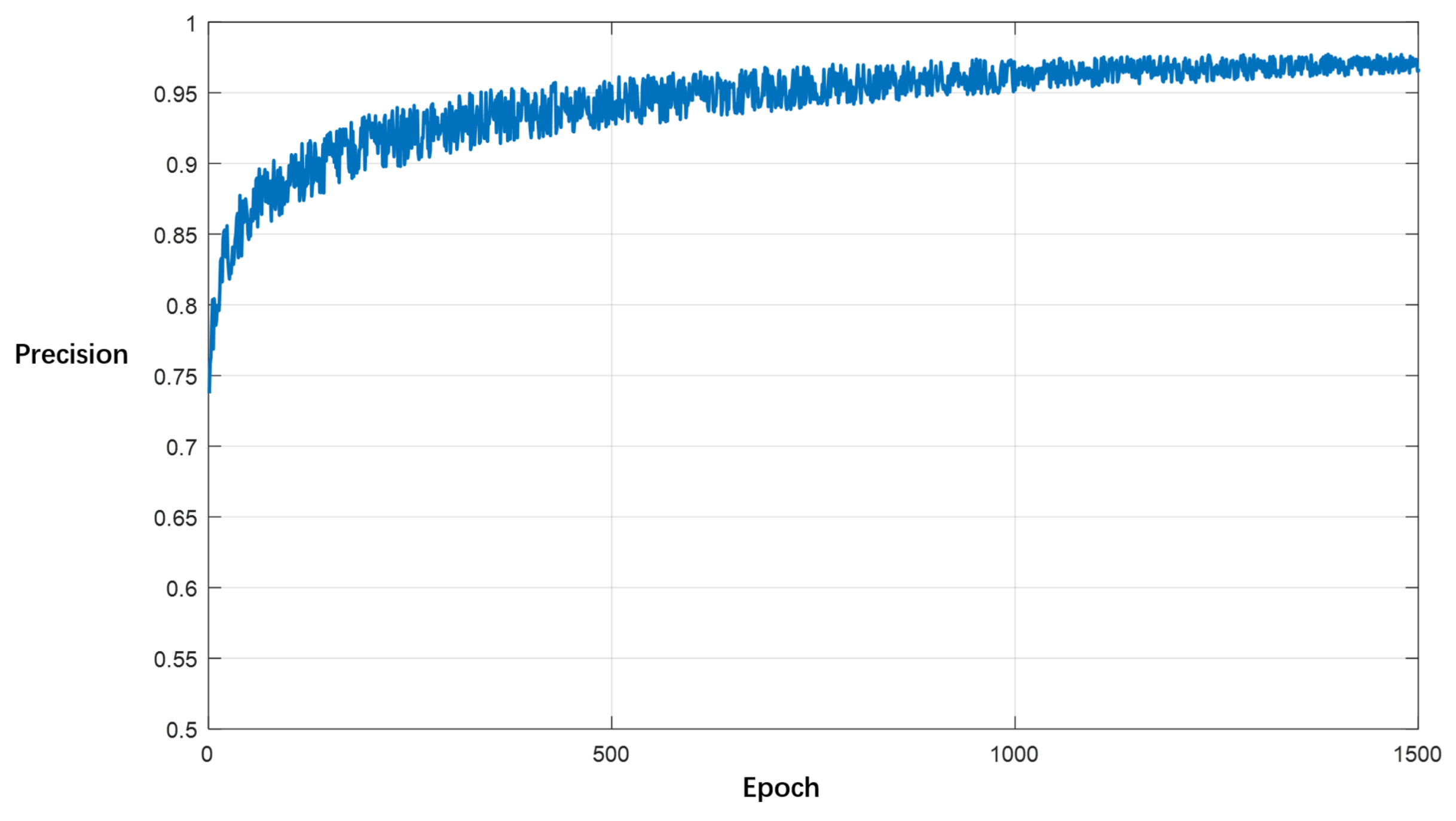 Electronics 12 02873 g009