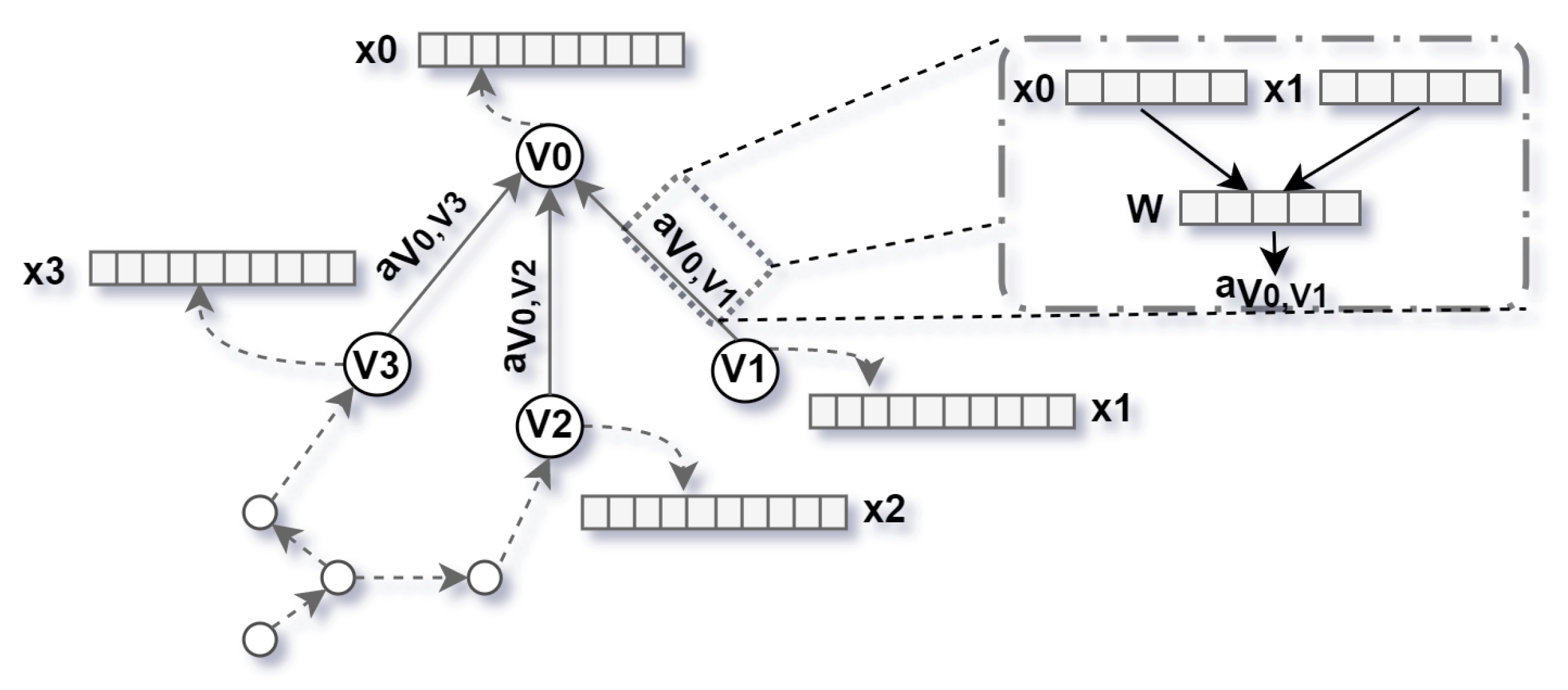 Electronics 12 02875 g005 Electronics 12 02875 g005
