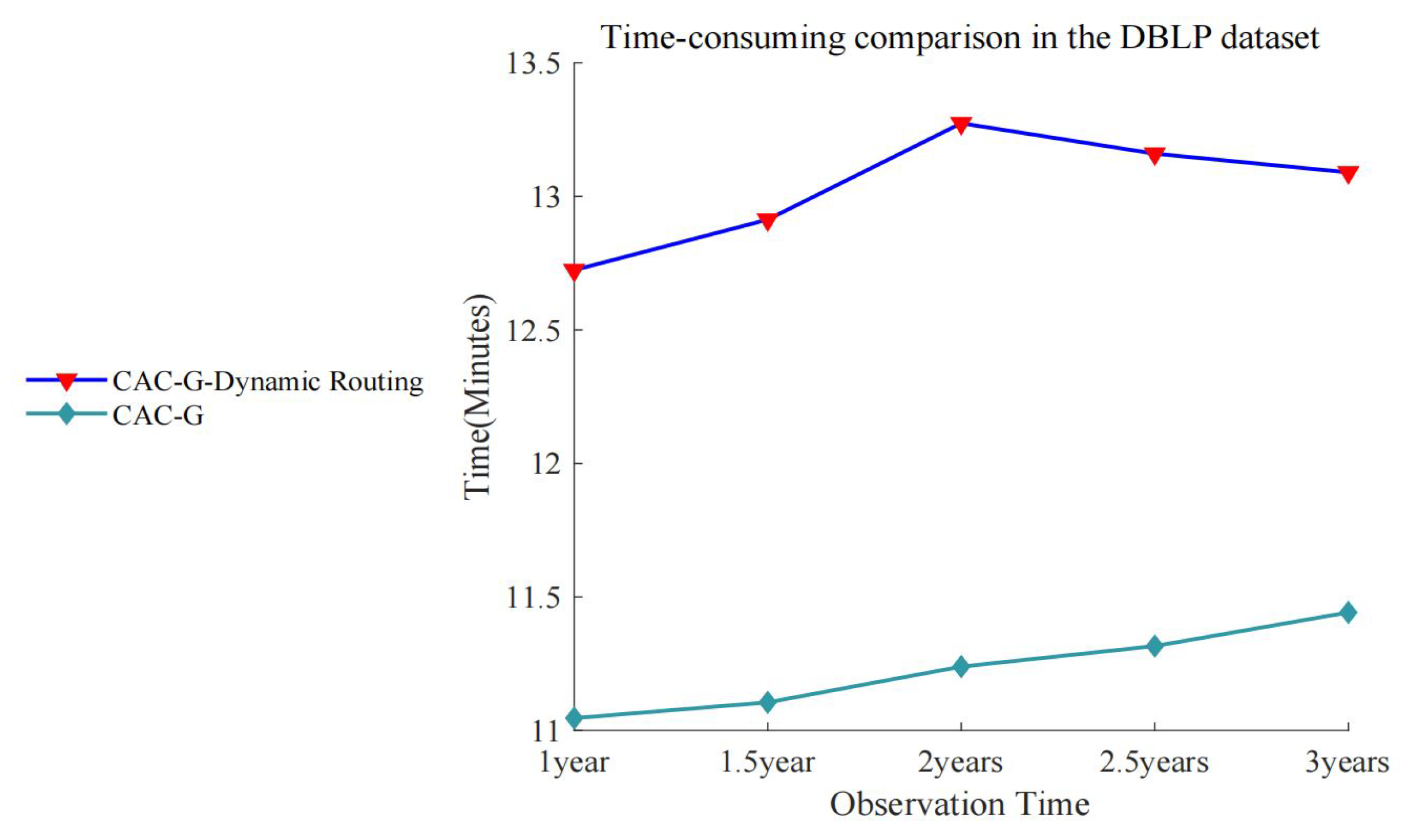 Electronics 12 02875 g008 Electronics 12 02875 g008