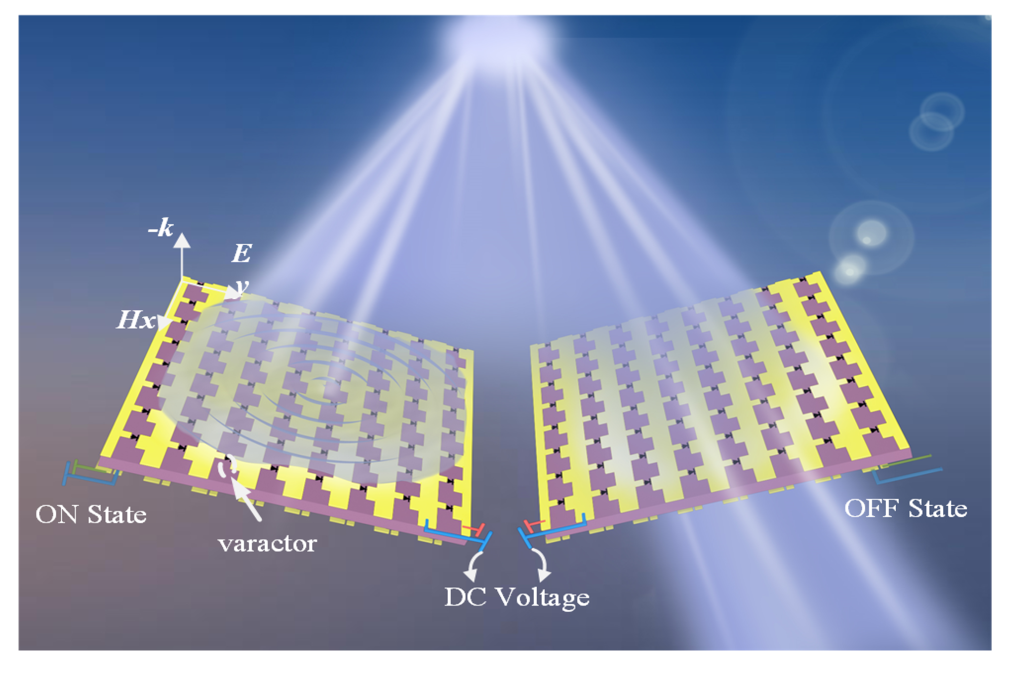 Electronics 12 02876 g001