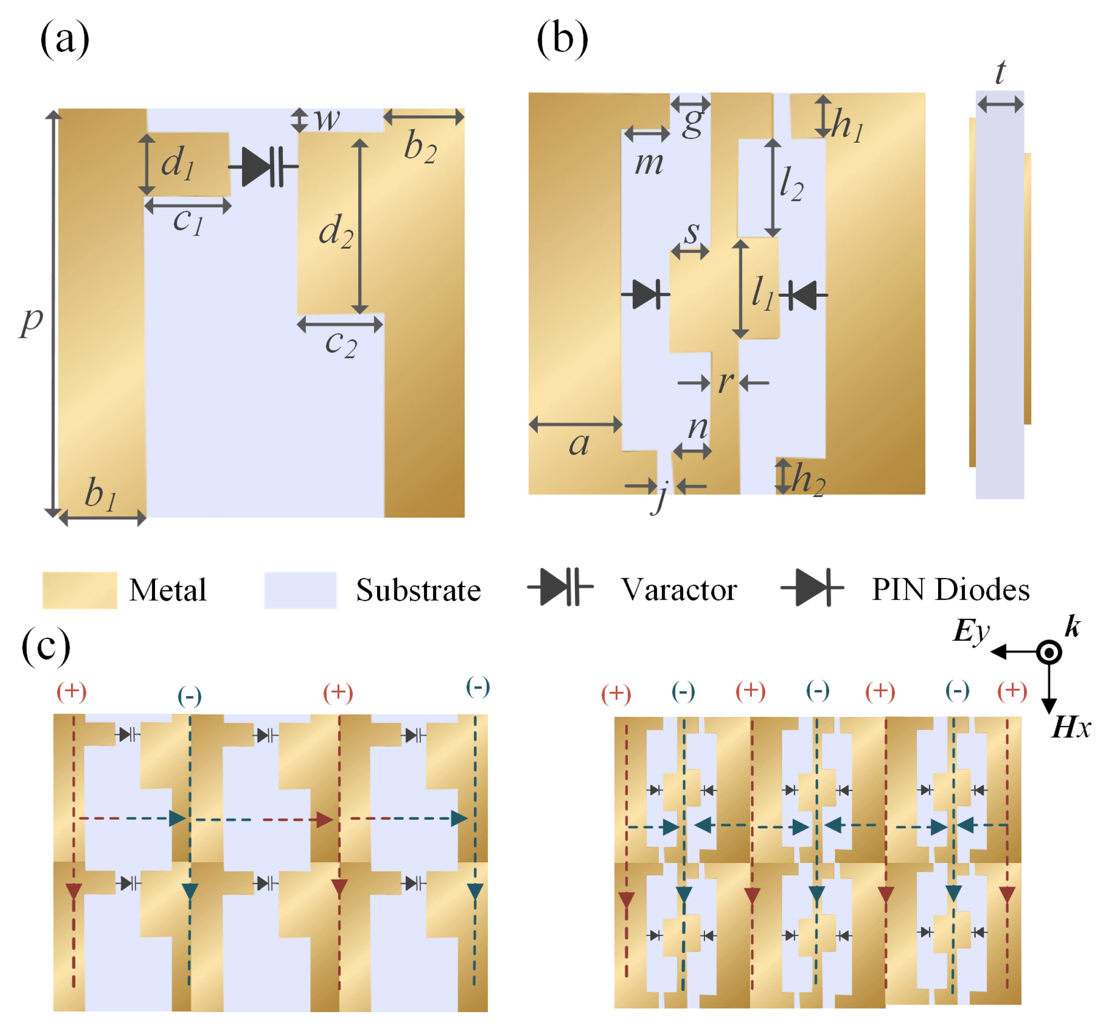 Electronics 12 02876 g002