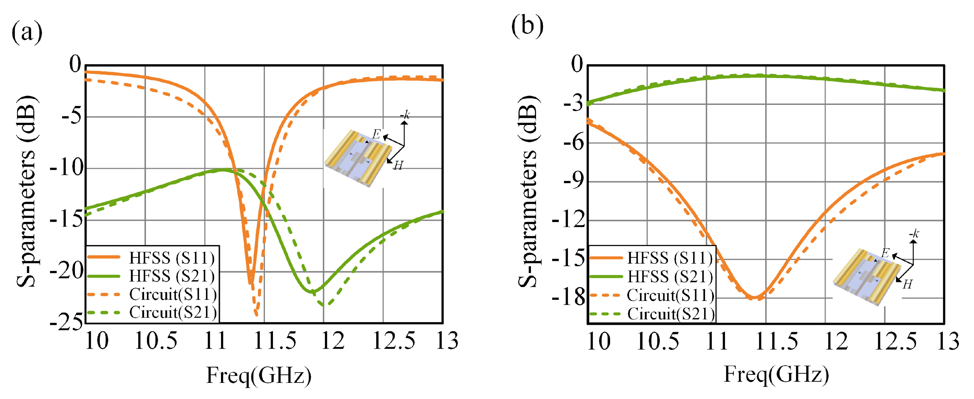 Electronics 12 02876 g004
