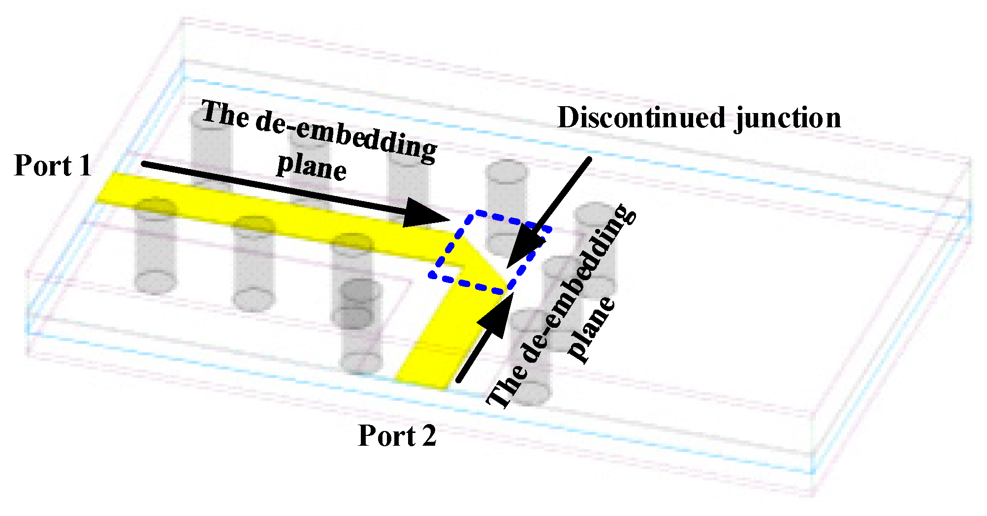 Electronics 12 02877 g007 550