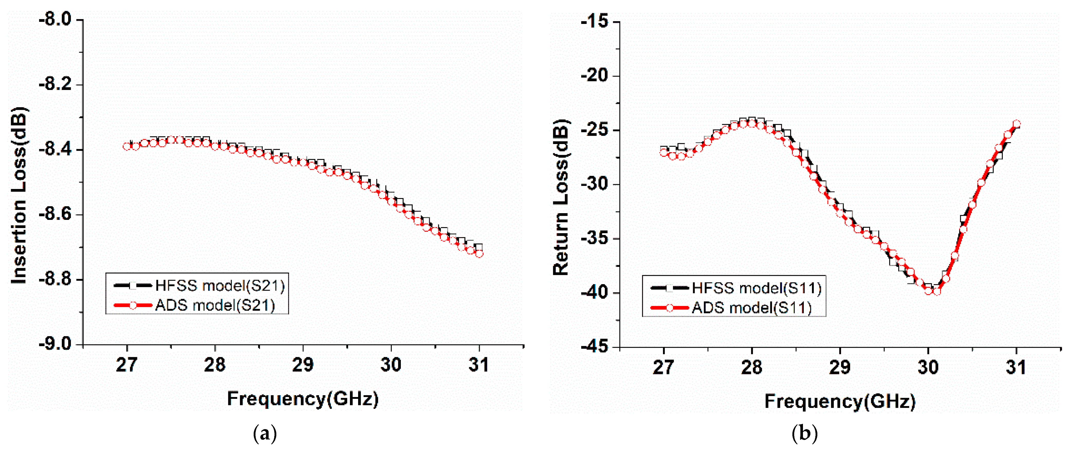 Electronics 12 02877 g010 550