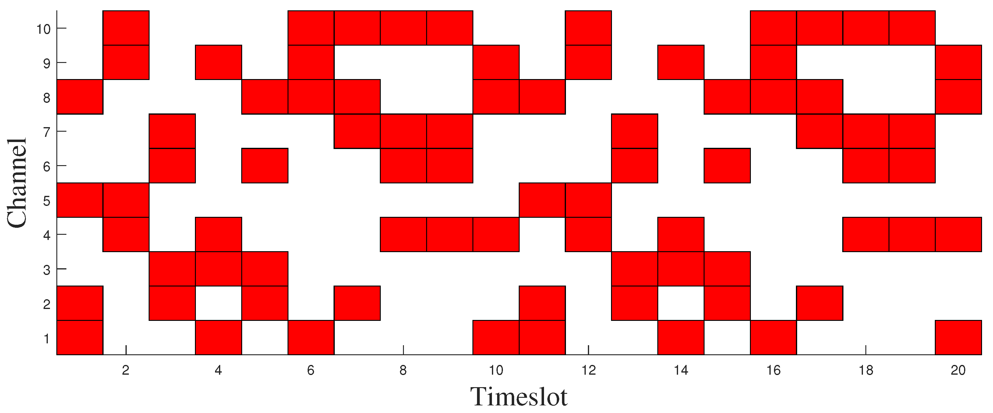 Electronics 12 02879 g005 550