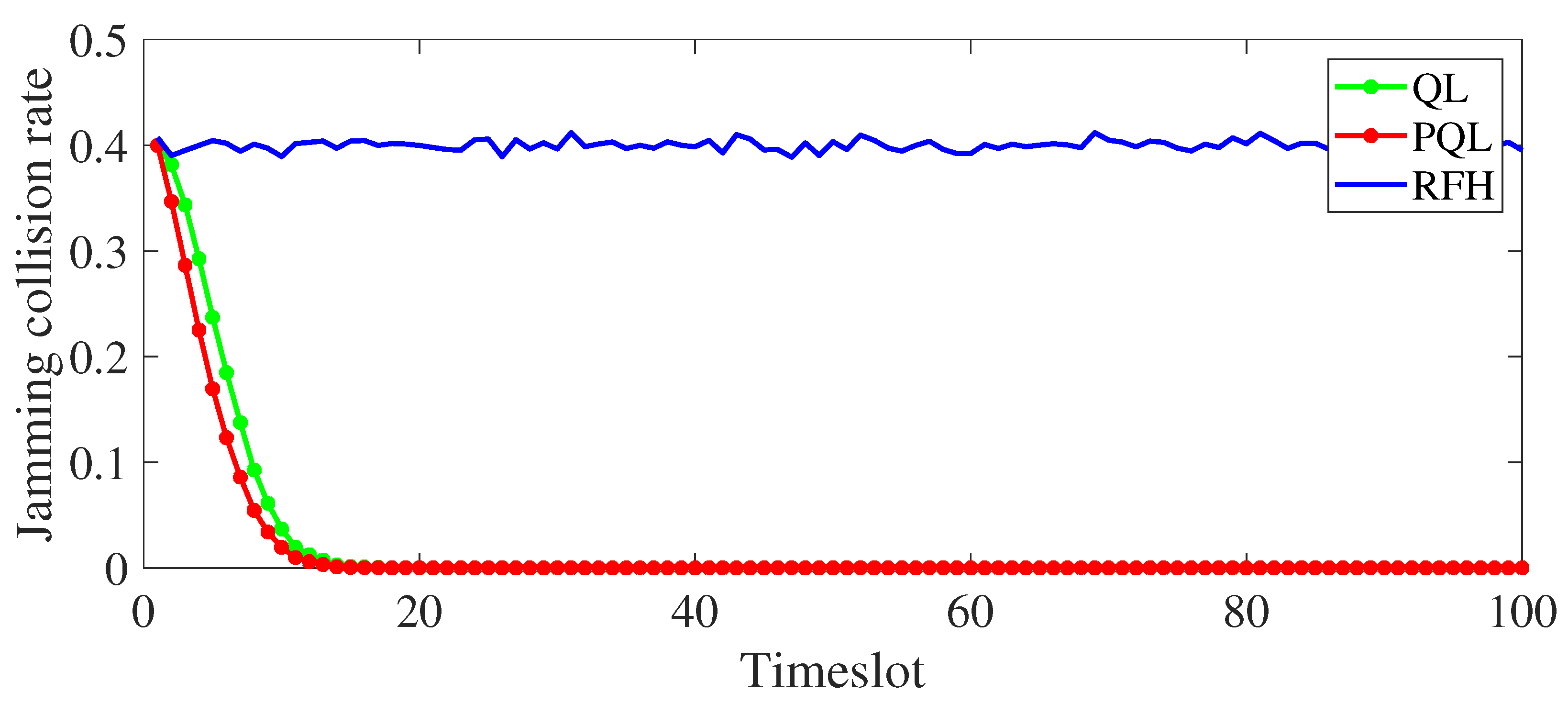 Electronics 12 02879 g006 550