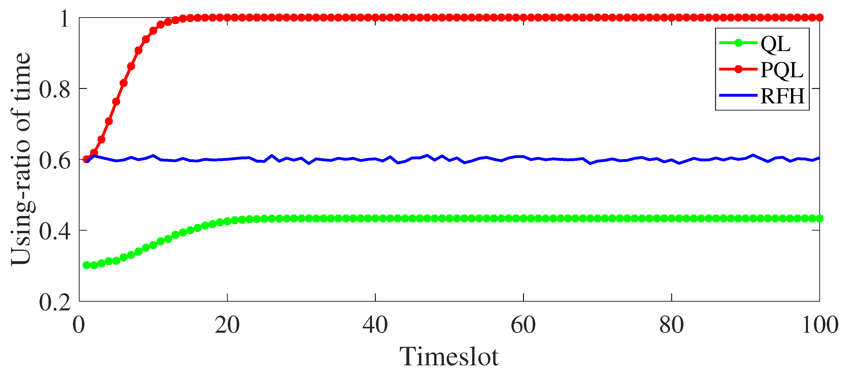 Electronics 12 02879 g007 550