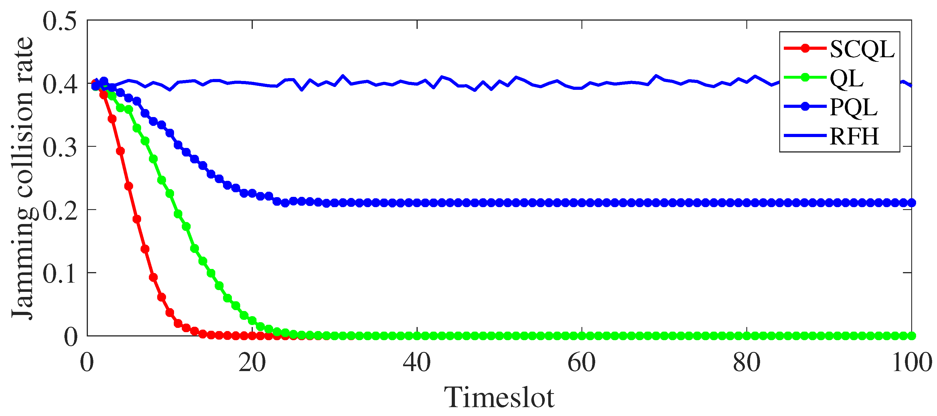 Electronics 12 02879 g008 550