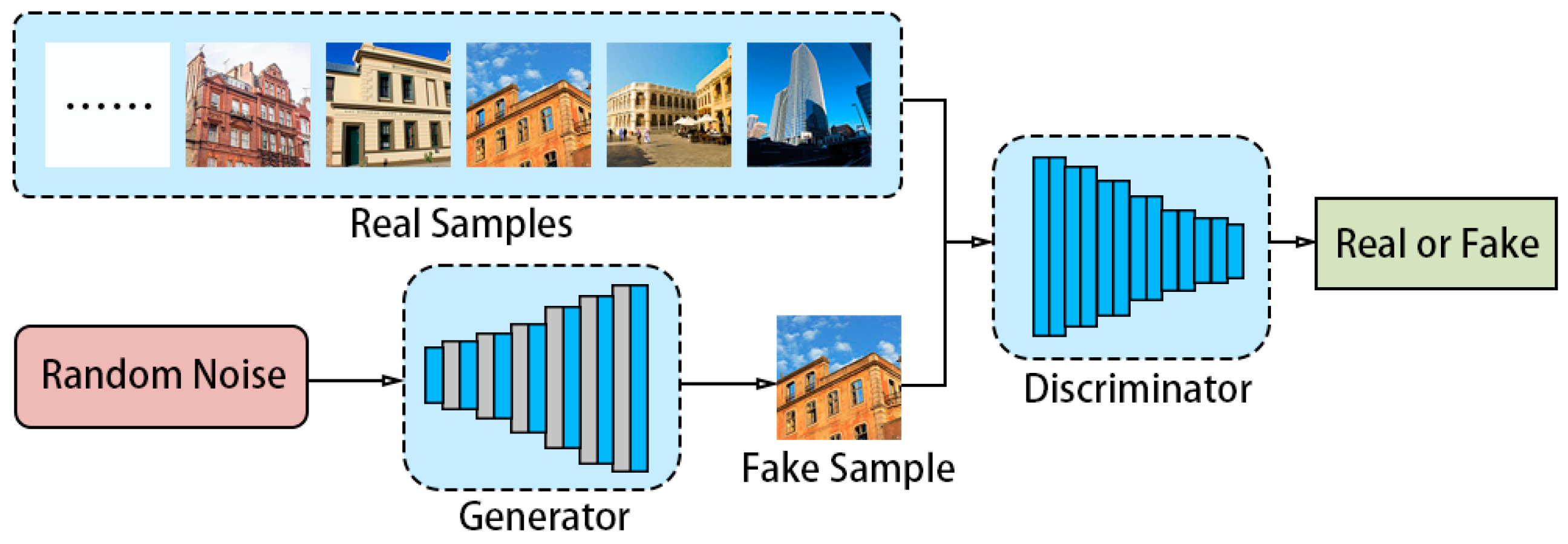Electronics 12 02881 g001