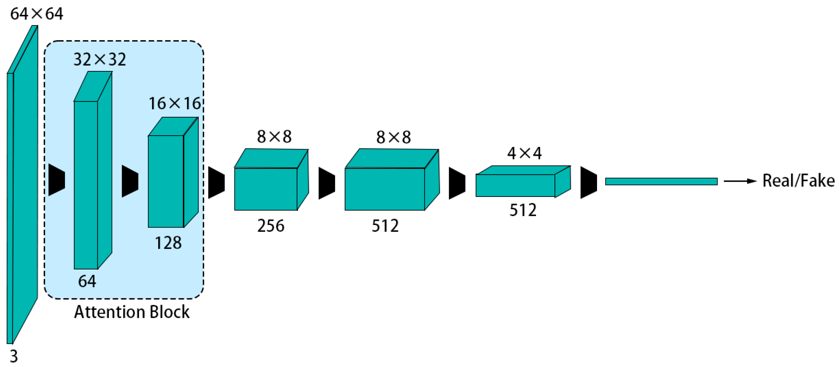 Electronics 12 02881 g006
