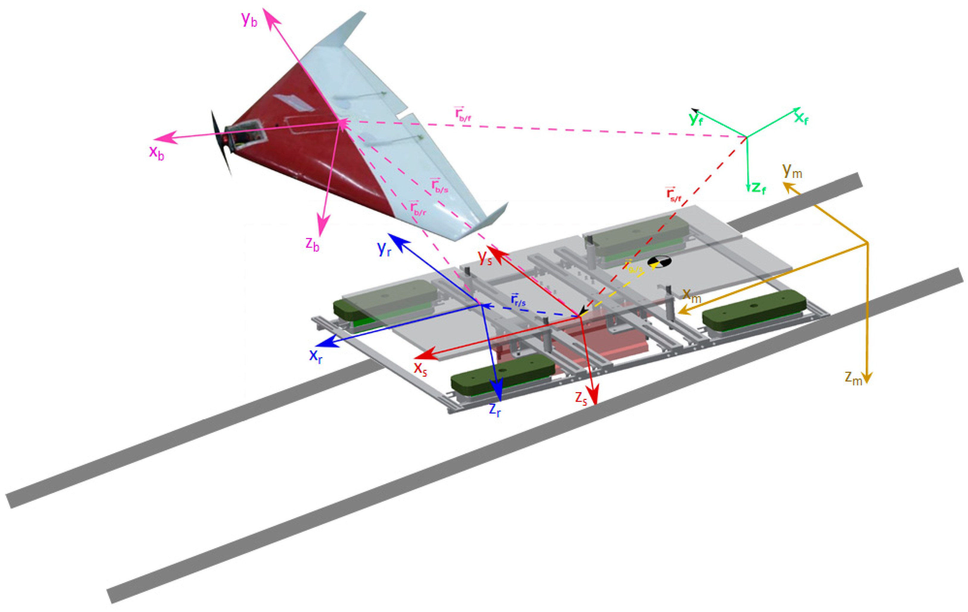 Electronics 12 02883 g002