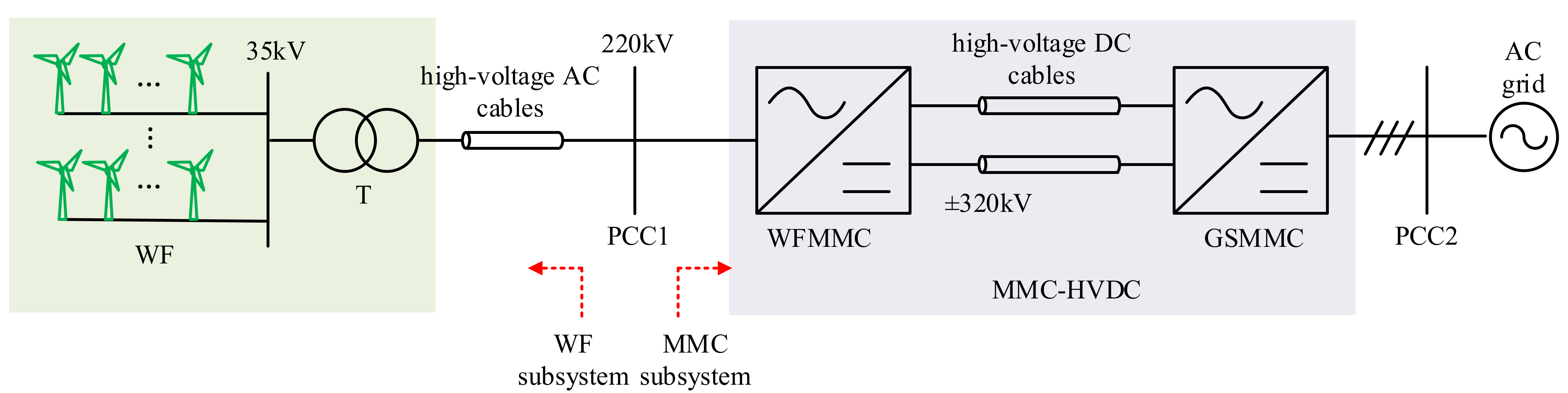 Electronics 12 02885 g001 Electronics 12 02885 g001