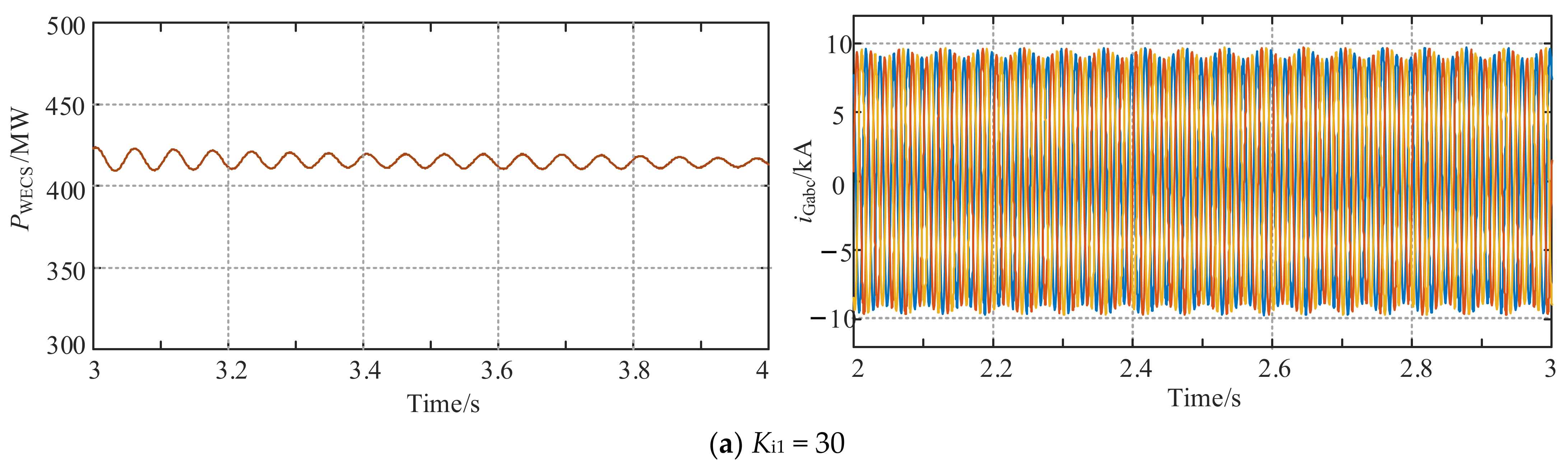 Electronics 12 02885 g014a Electronics 12 02885 g014a