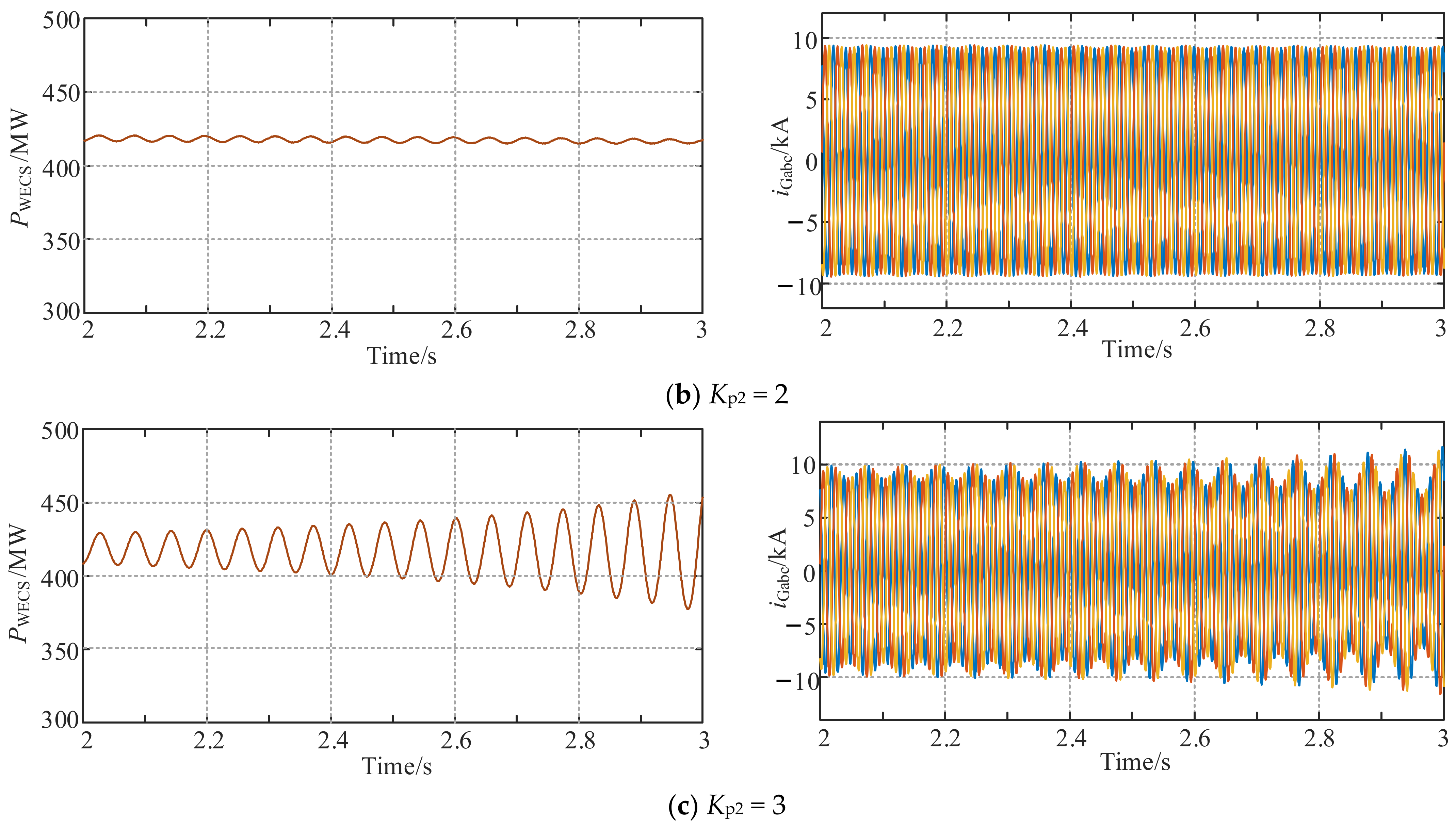 Electronics 12 02885 g015b Electronics 12 02885 g015b