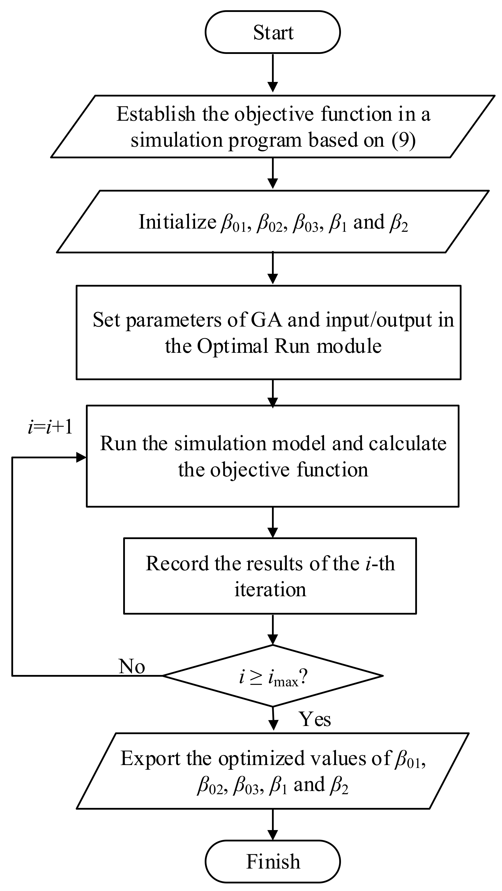 Electronics 12 02885 g019 Electronics 12 02885 g019
