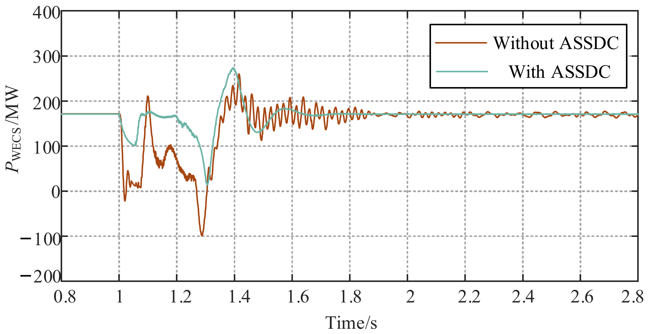 Electronics 12 02885 g021 Electronics 12 02885 g021